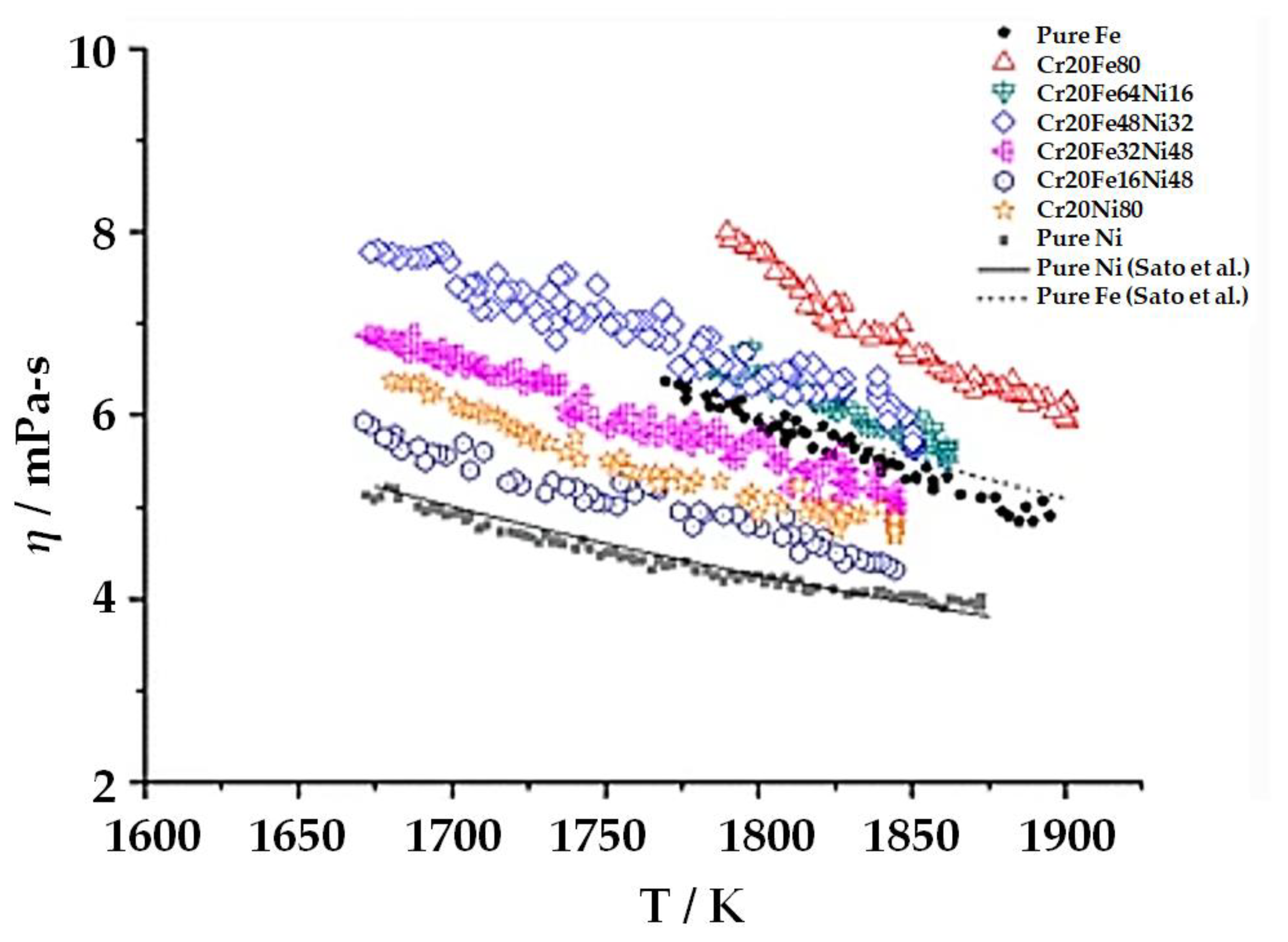 Materials 15 07234 g002 Materials 15 07234 g002