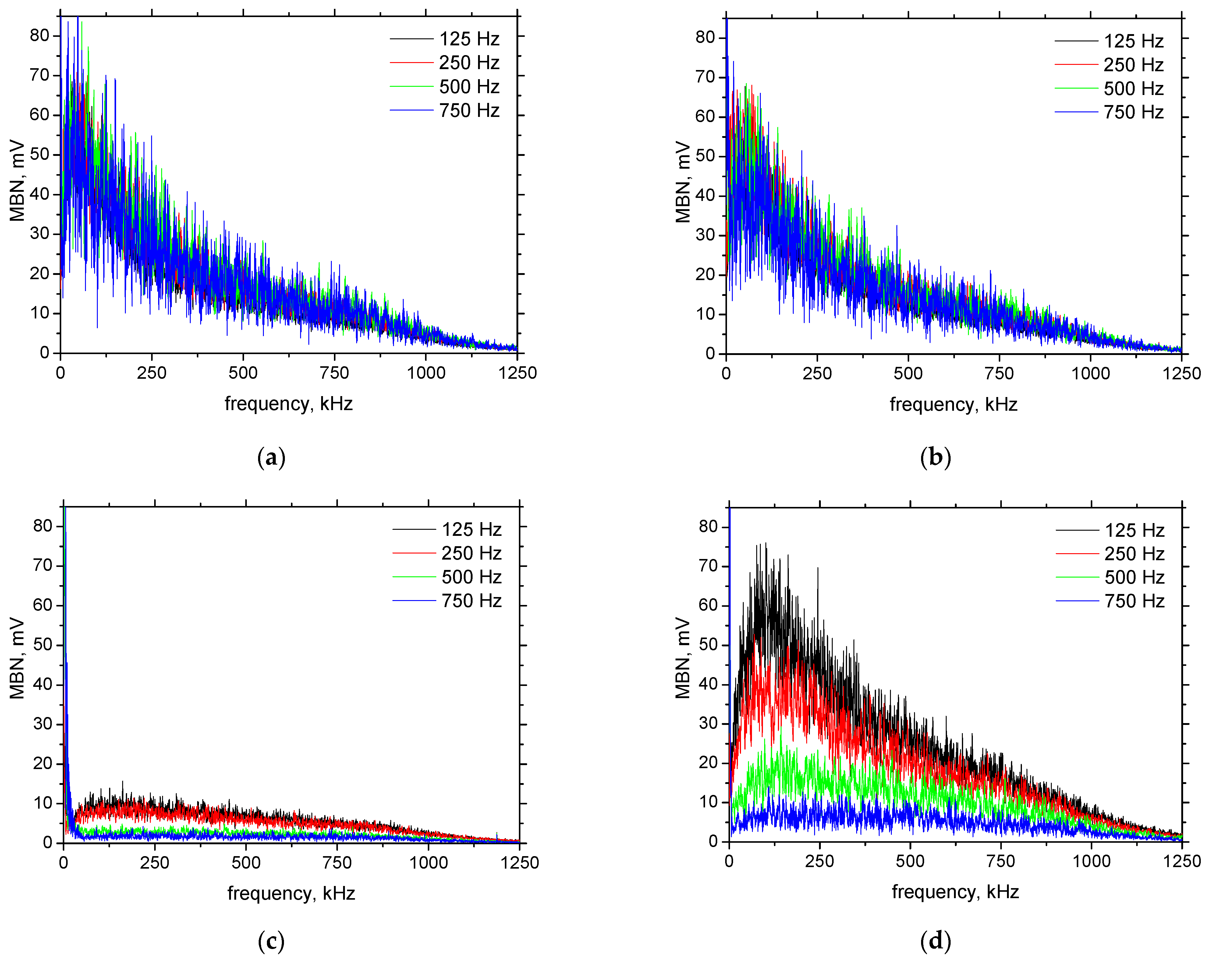 Materials 15 07239 g011