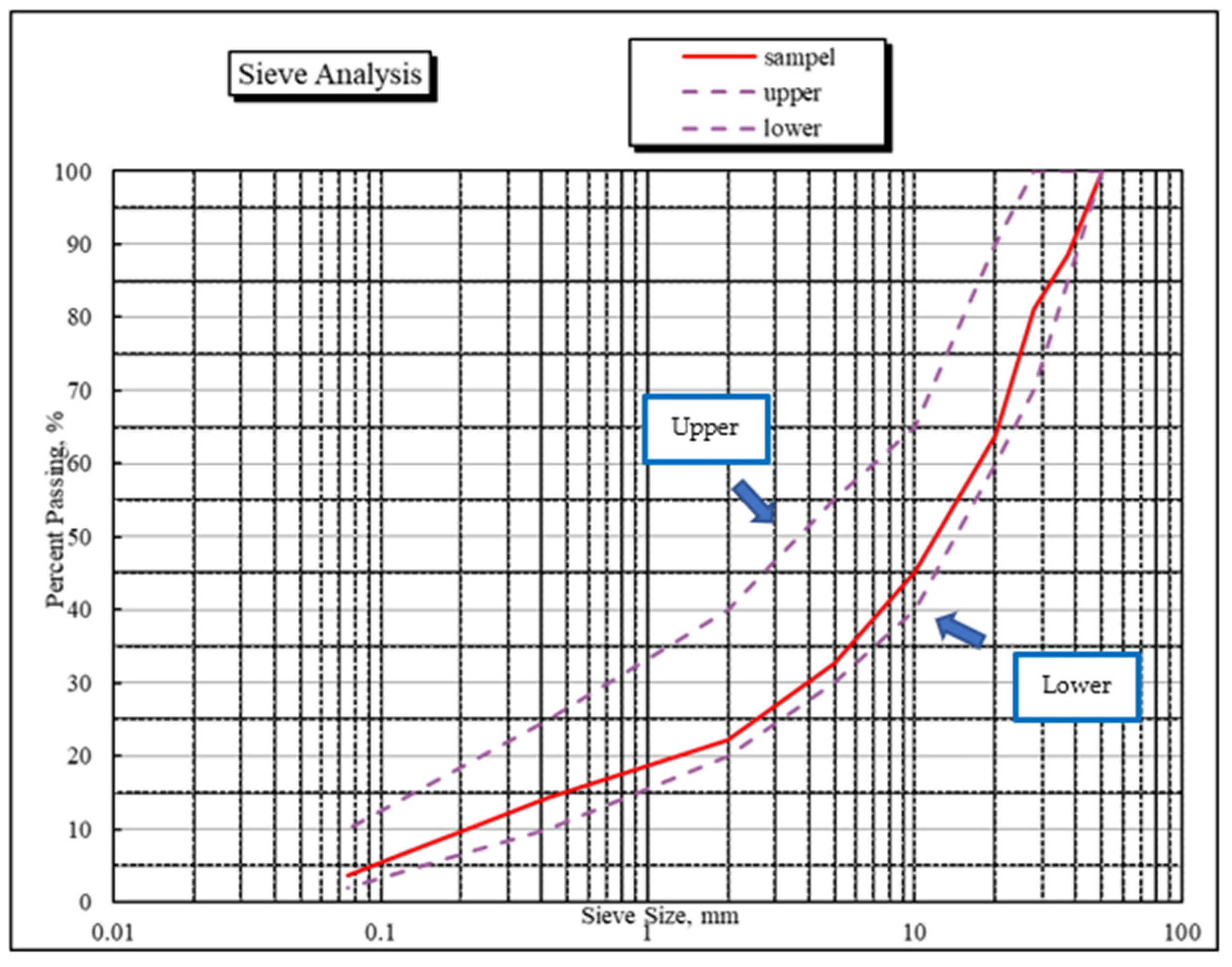 Materials 15 07242 g002 Materials 15 07242 g002
