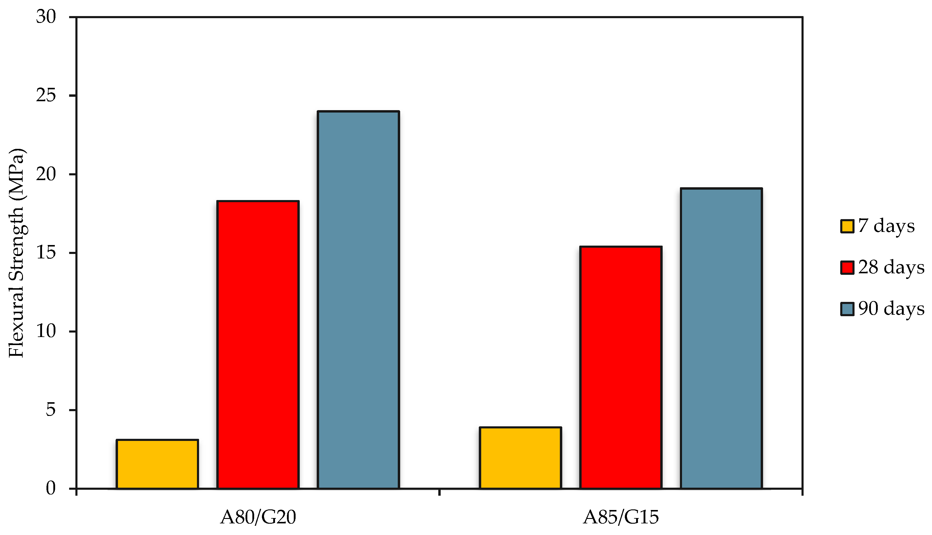 Materials 15 07242 g006 Materials 15 07242 g006