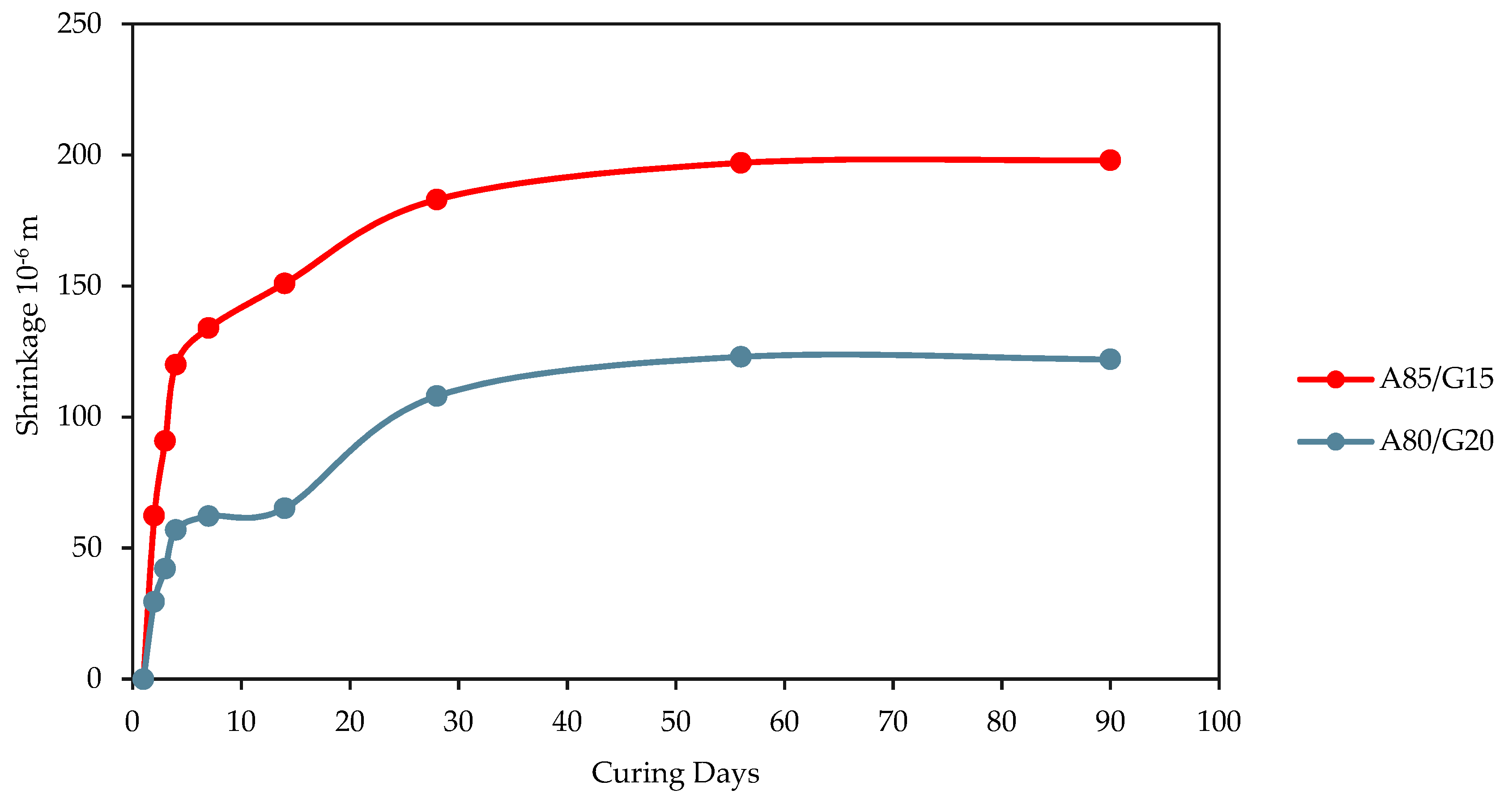 Materials 15 07242 g007 Materials 15 07242 g007