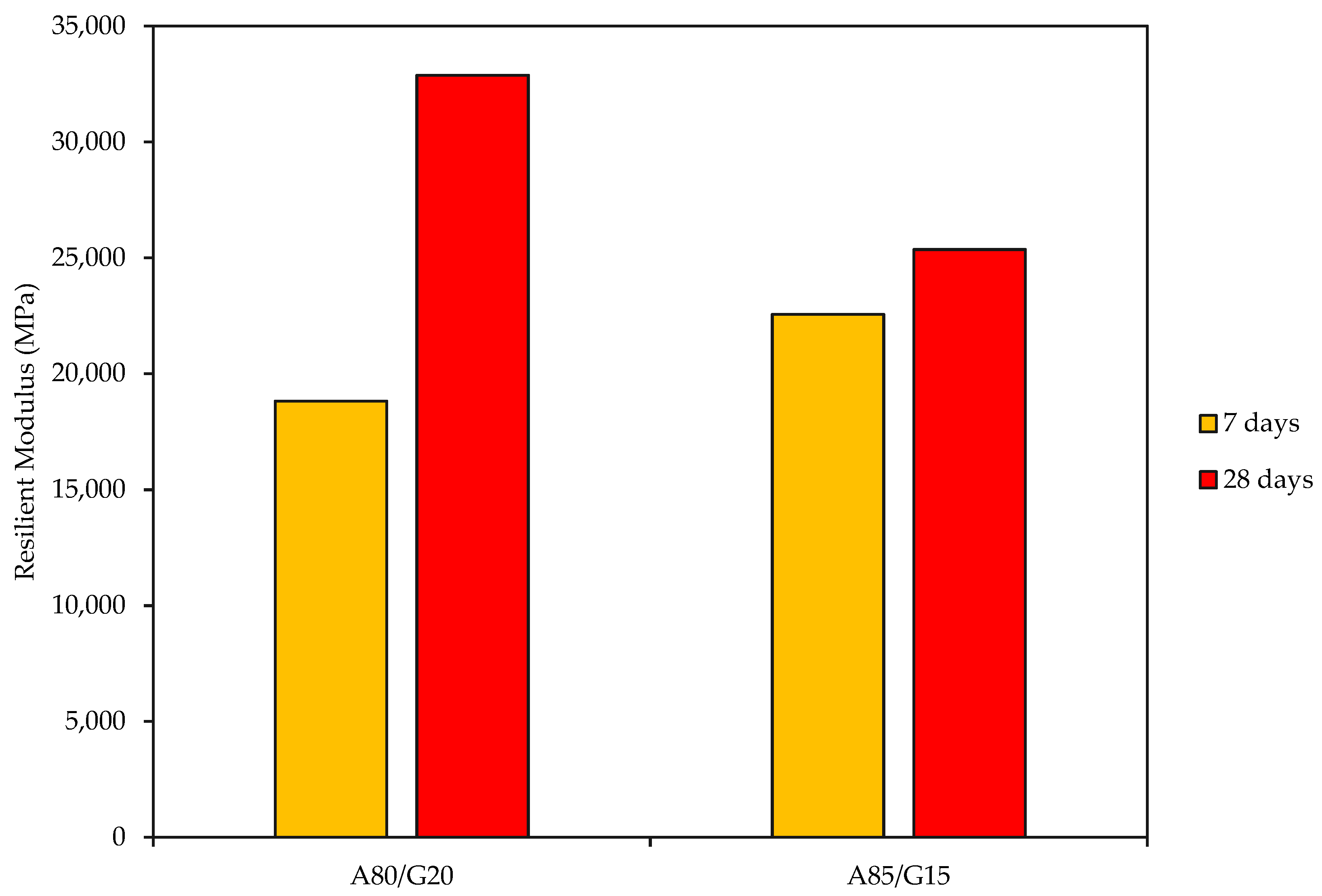 Materials 15 07242 g009 Materials 15 07242 g009