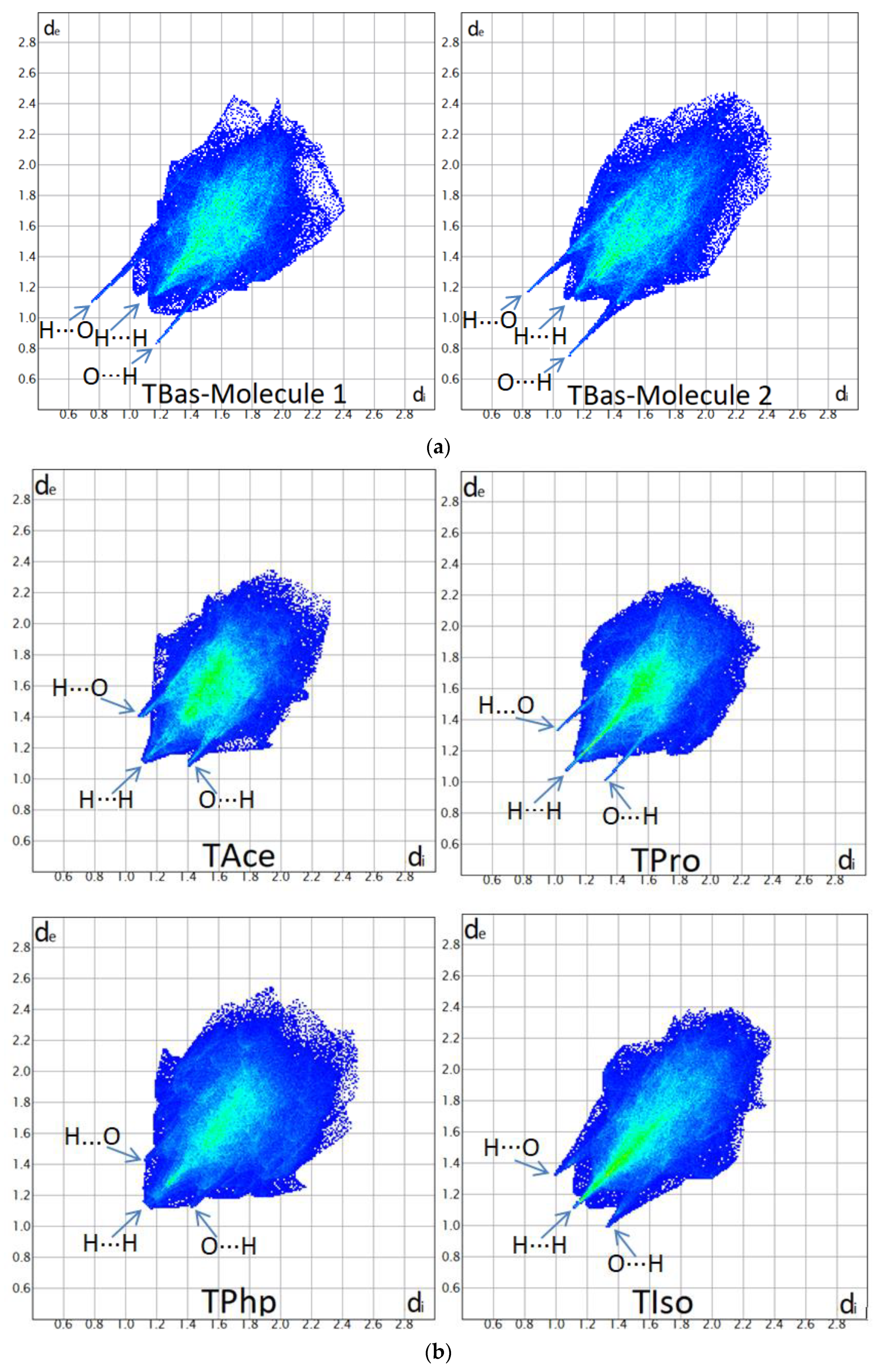 Materials 15 07245 g006 Materials 15 07245 g006