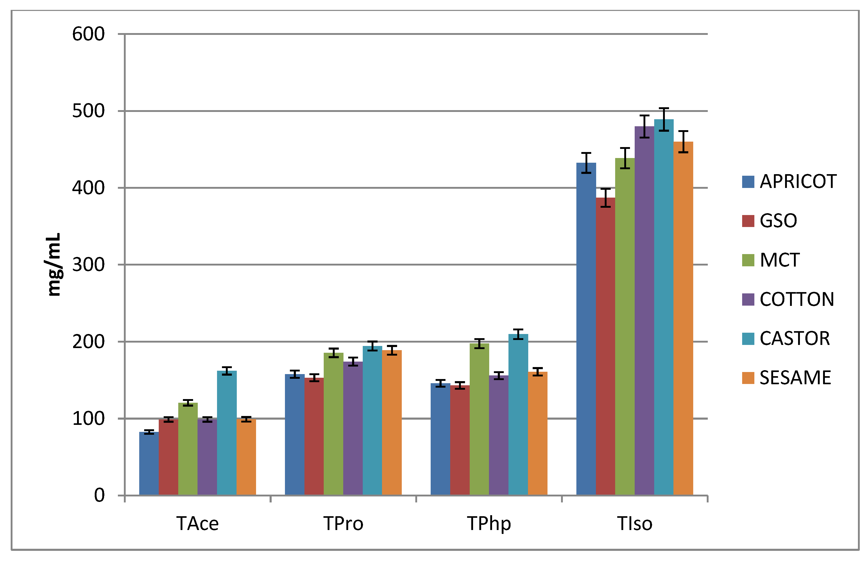 Materials 15 07245 g007 Materials 15 07245 g007