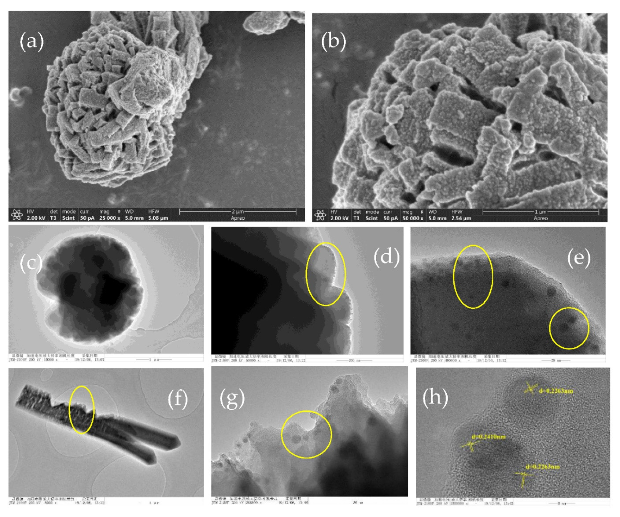 Materials 15 07252 g002 Materials 15 07252 g002