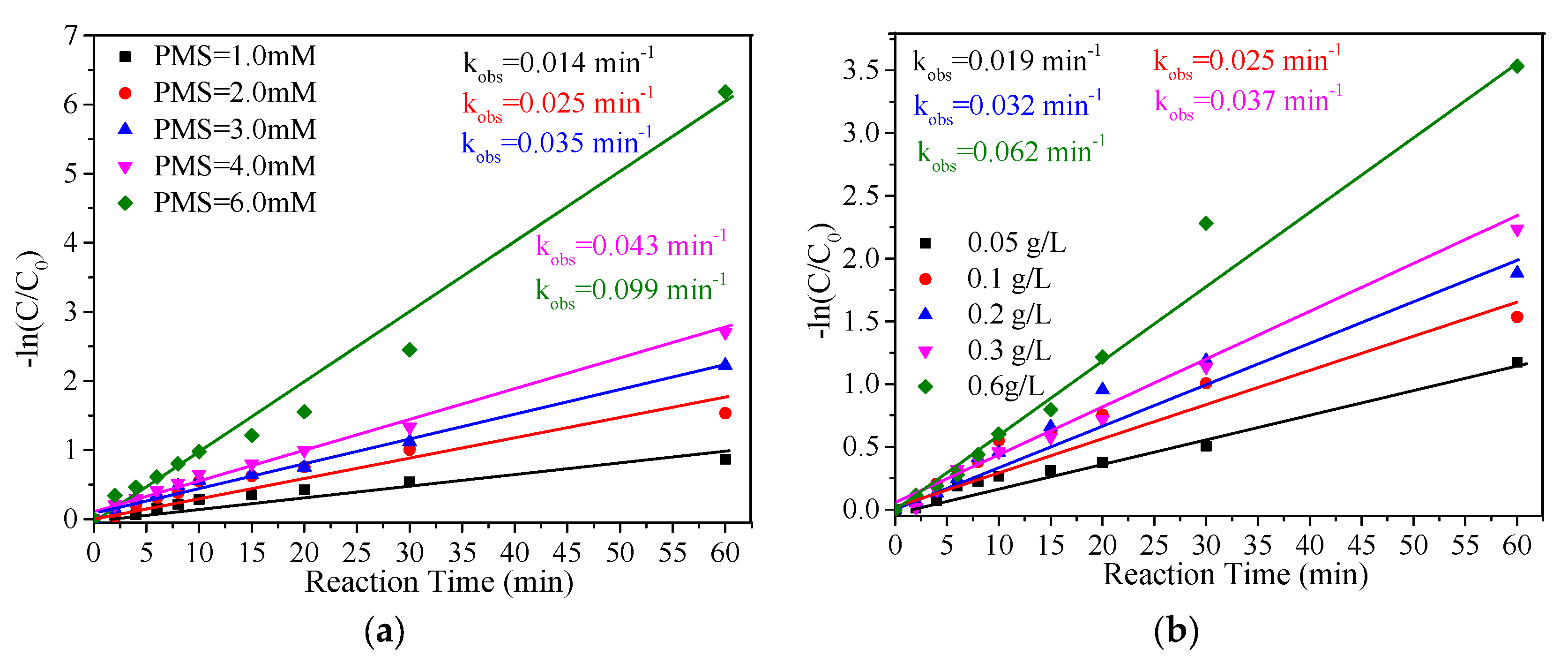 Materials 15 07252 g004 Materials 15 07252 g004