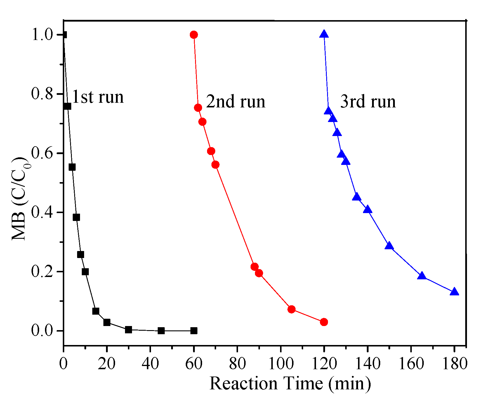 Materials 15 07252 g007 Materials 15 07252 g007