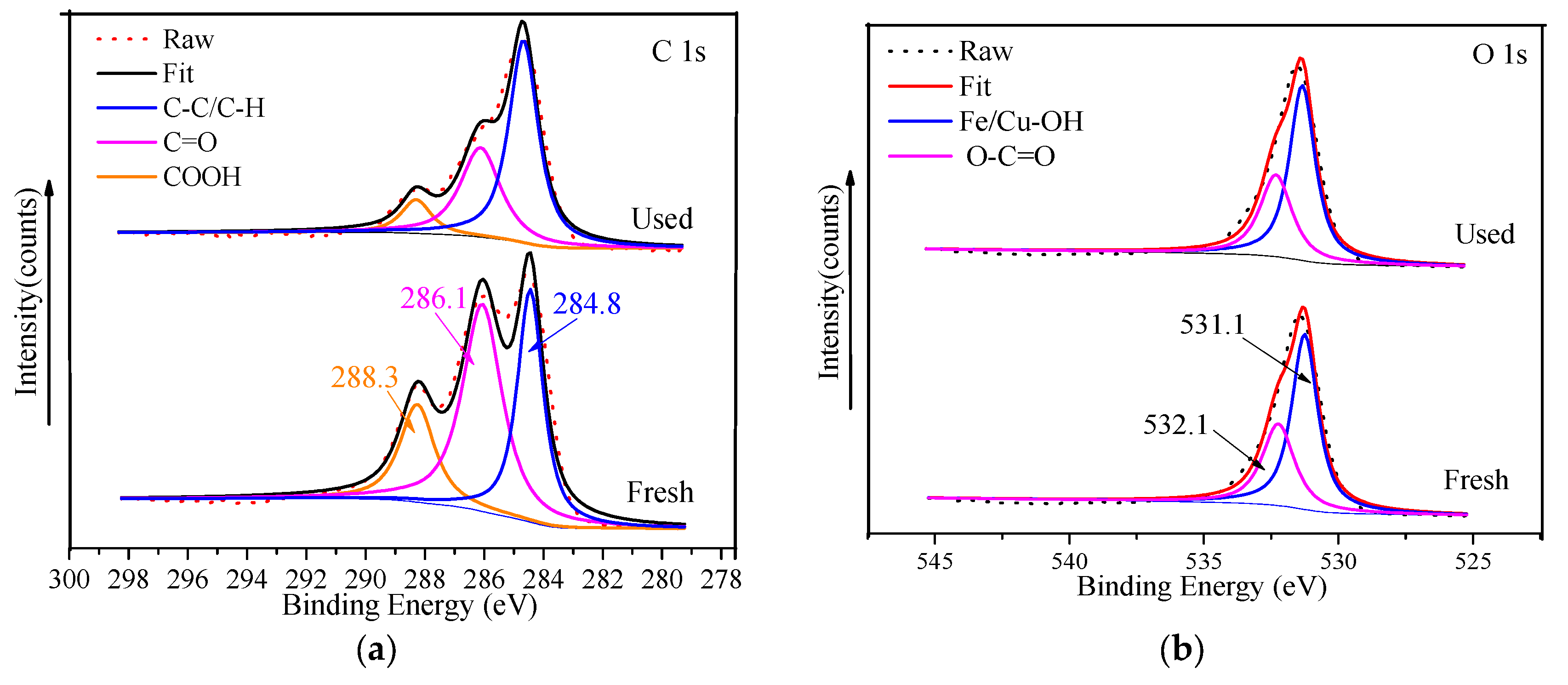 Materials 15 07252 g008a Materials 15 07252 g008a