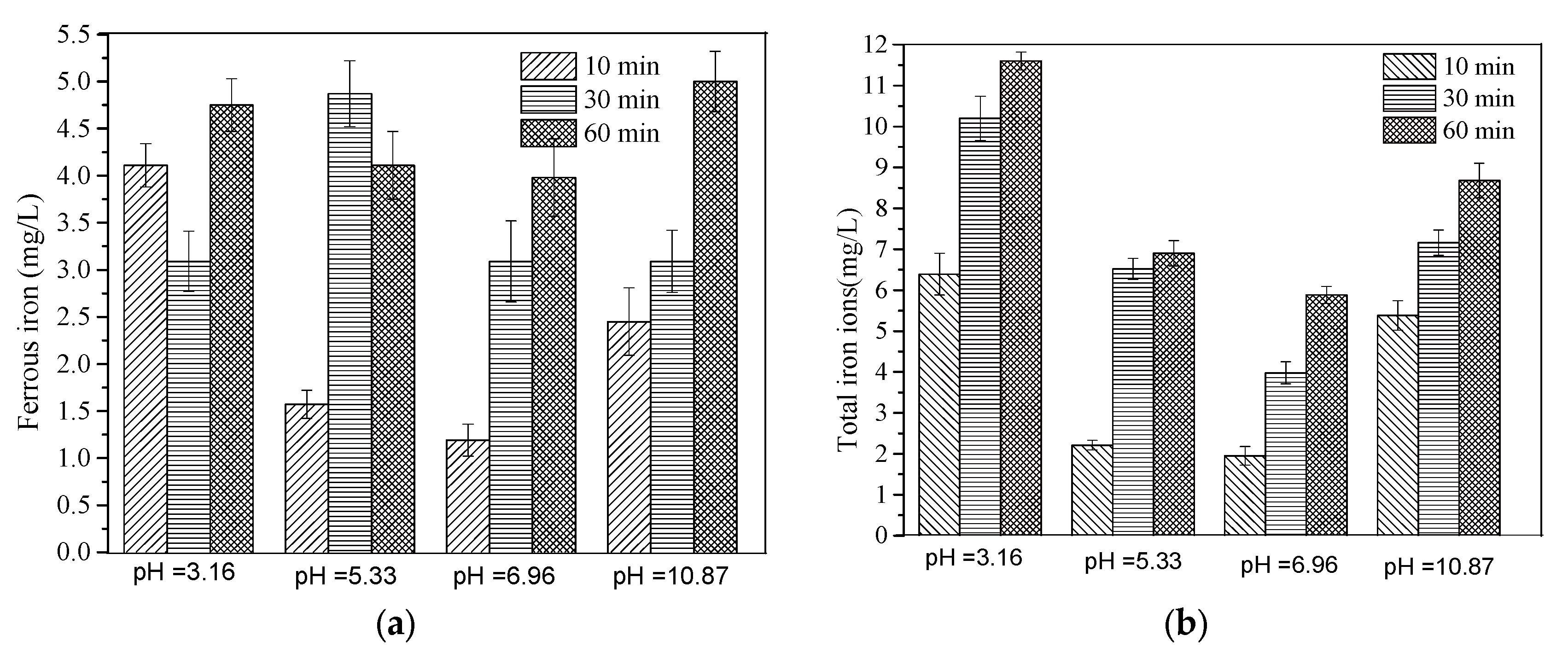 Materials 15 07252 g009 Materials 15 07252 g009