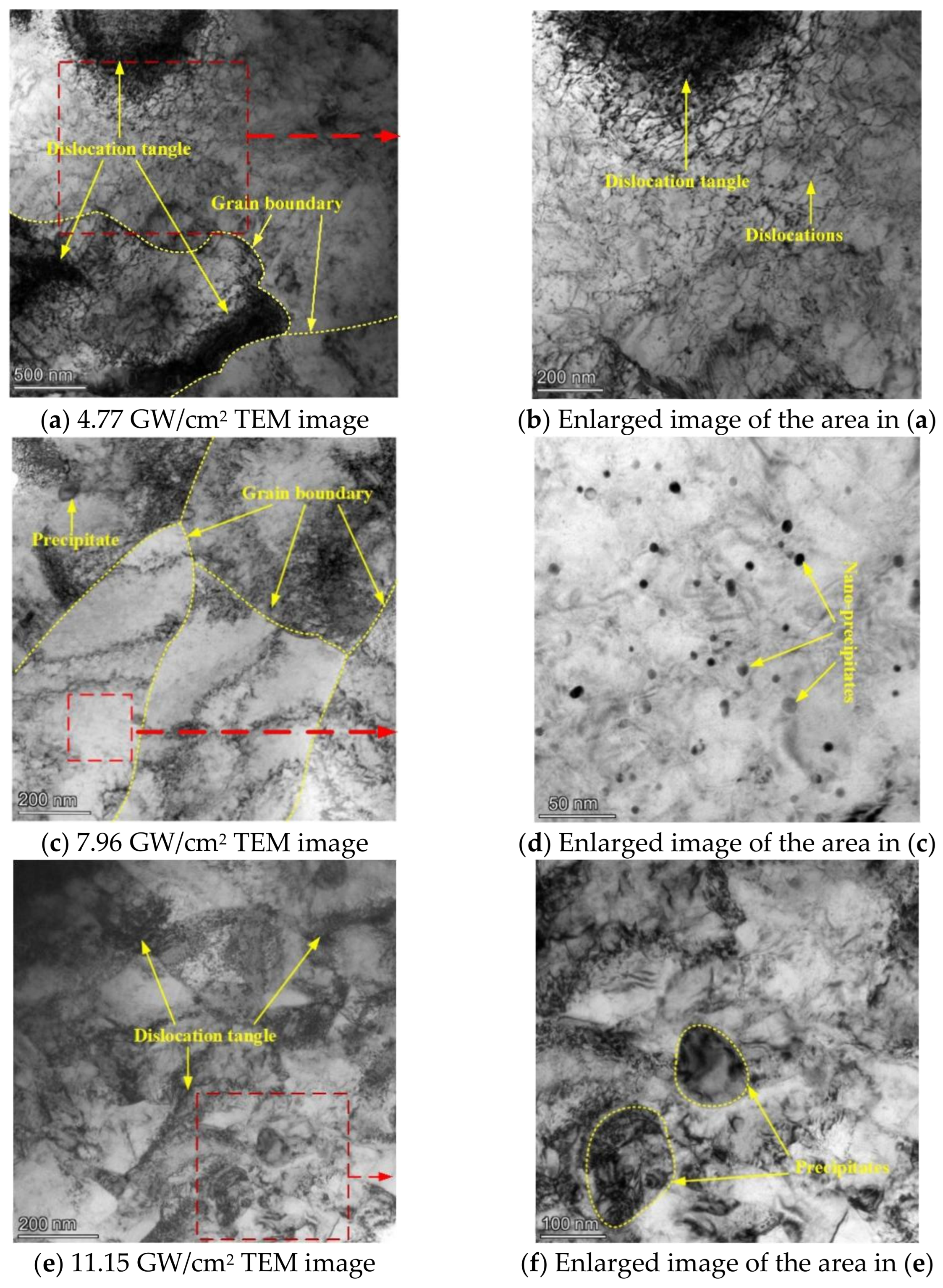 Materials 15 07254 g007