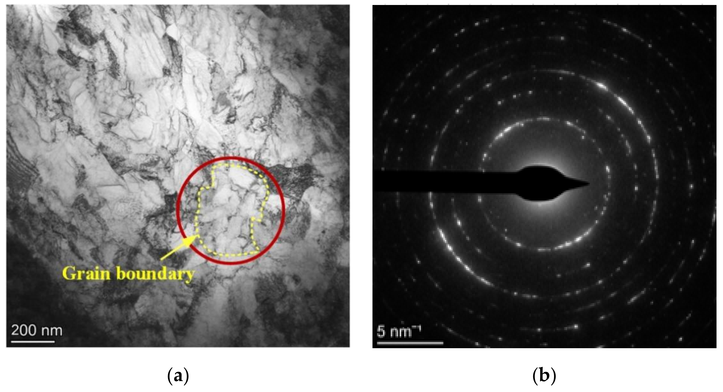 Materials 15 07254 g012