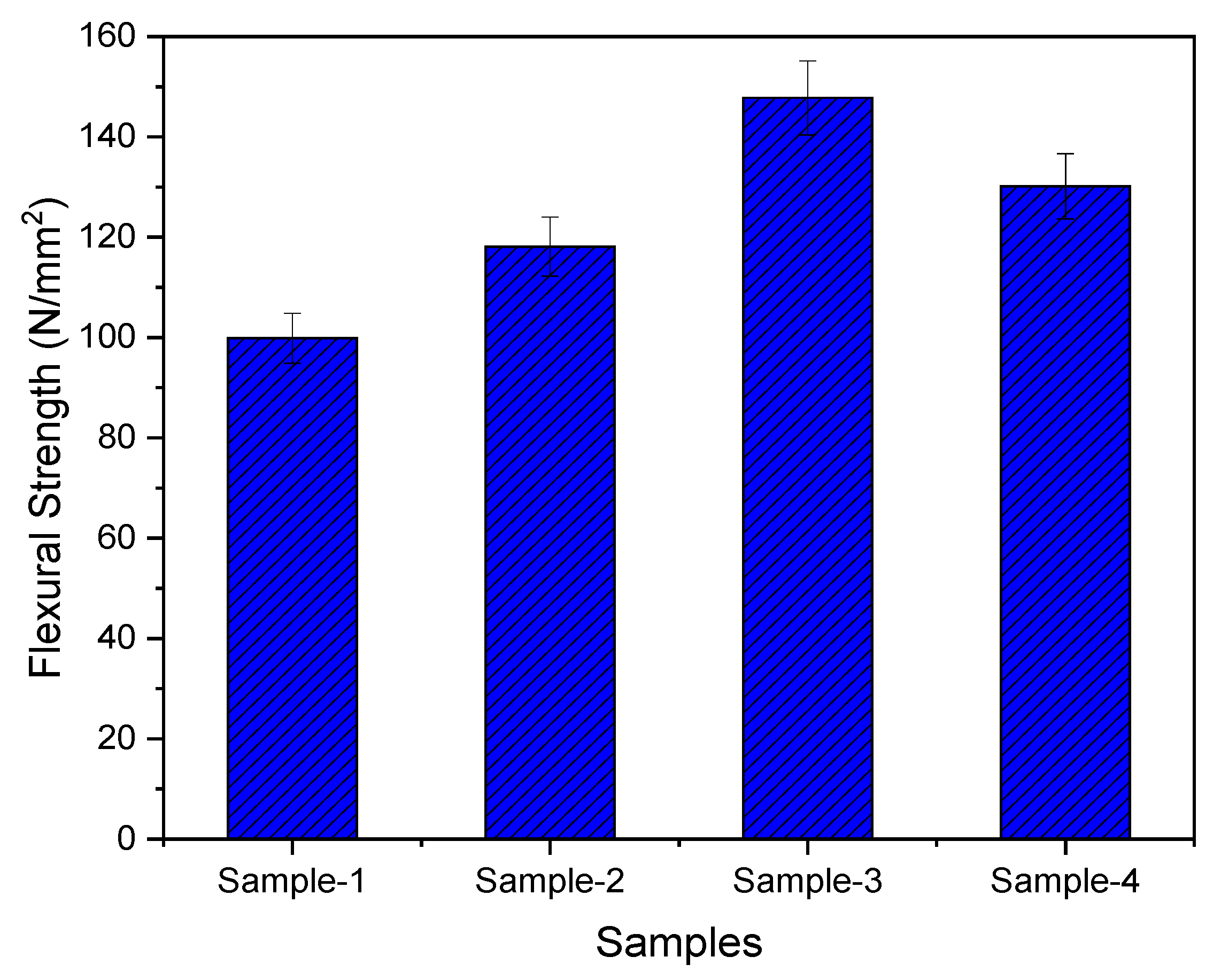 Materials 15 07263 g010