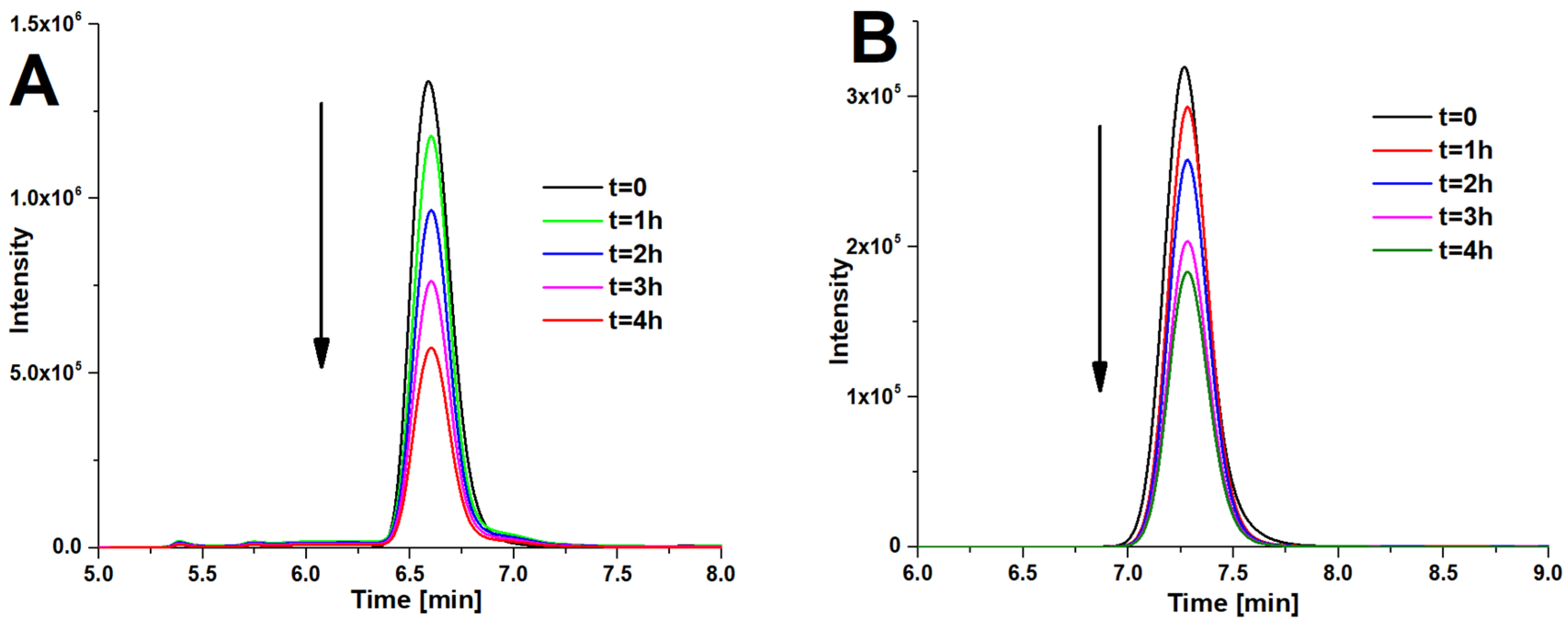 Materials 15 07264 g008 Materials 15 07264 g008
