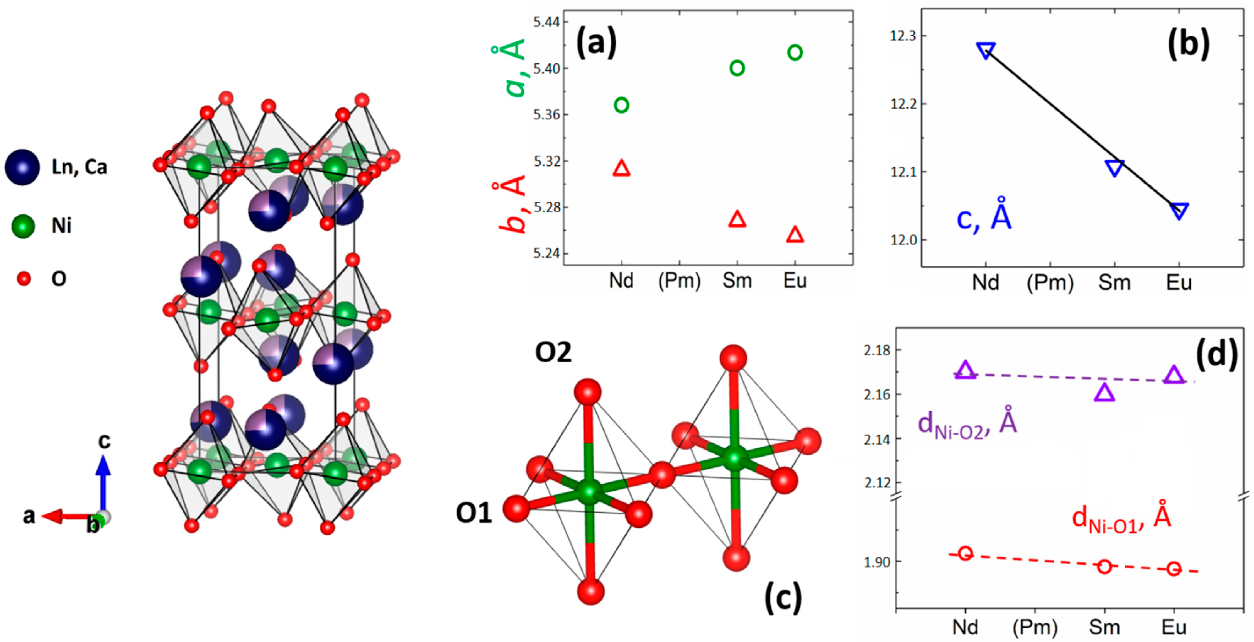 Materials 15 07265 g002 Materials 15 07265 g002