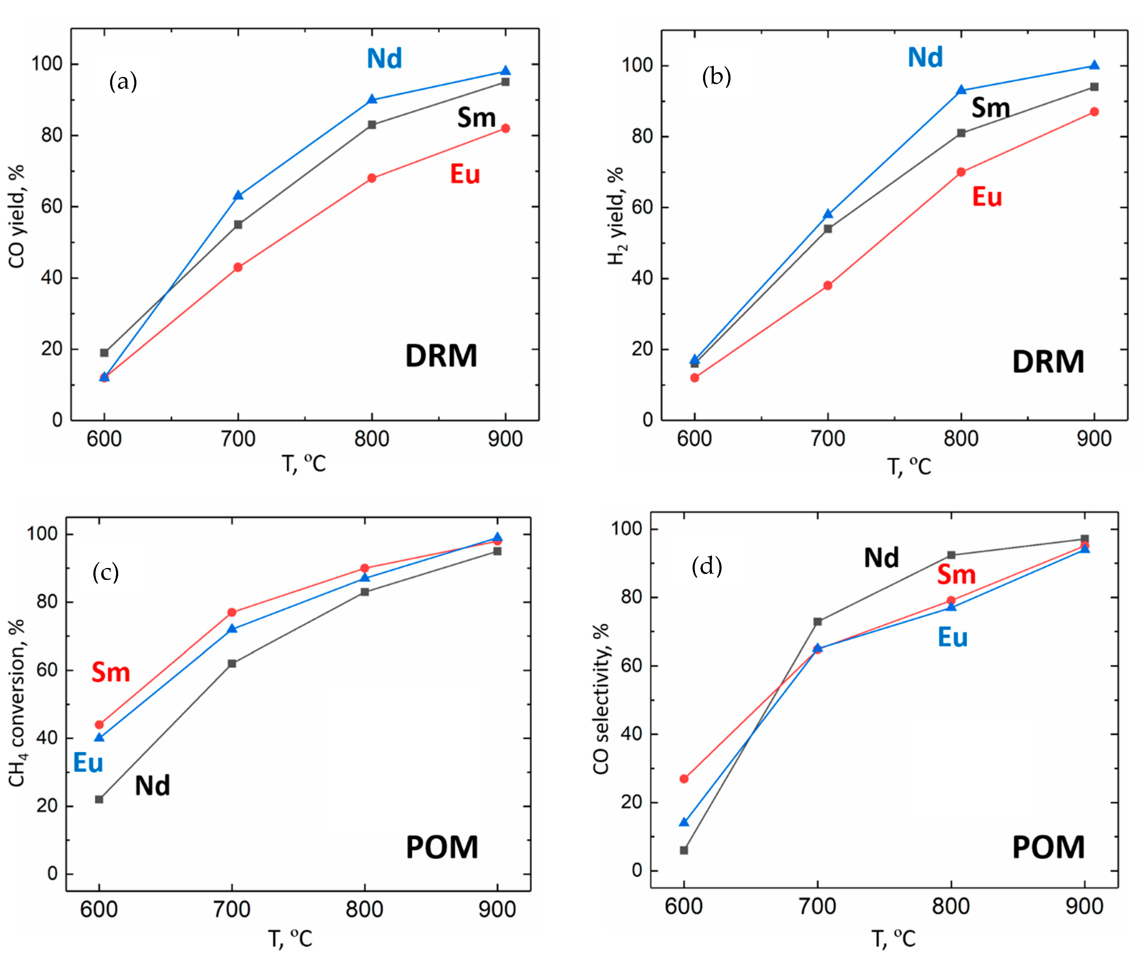 Materials 15 07265 g005 Materials 15 07265 g005