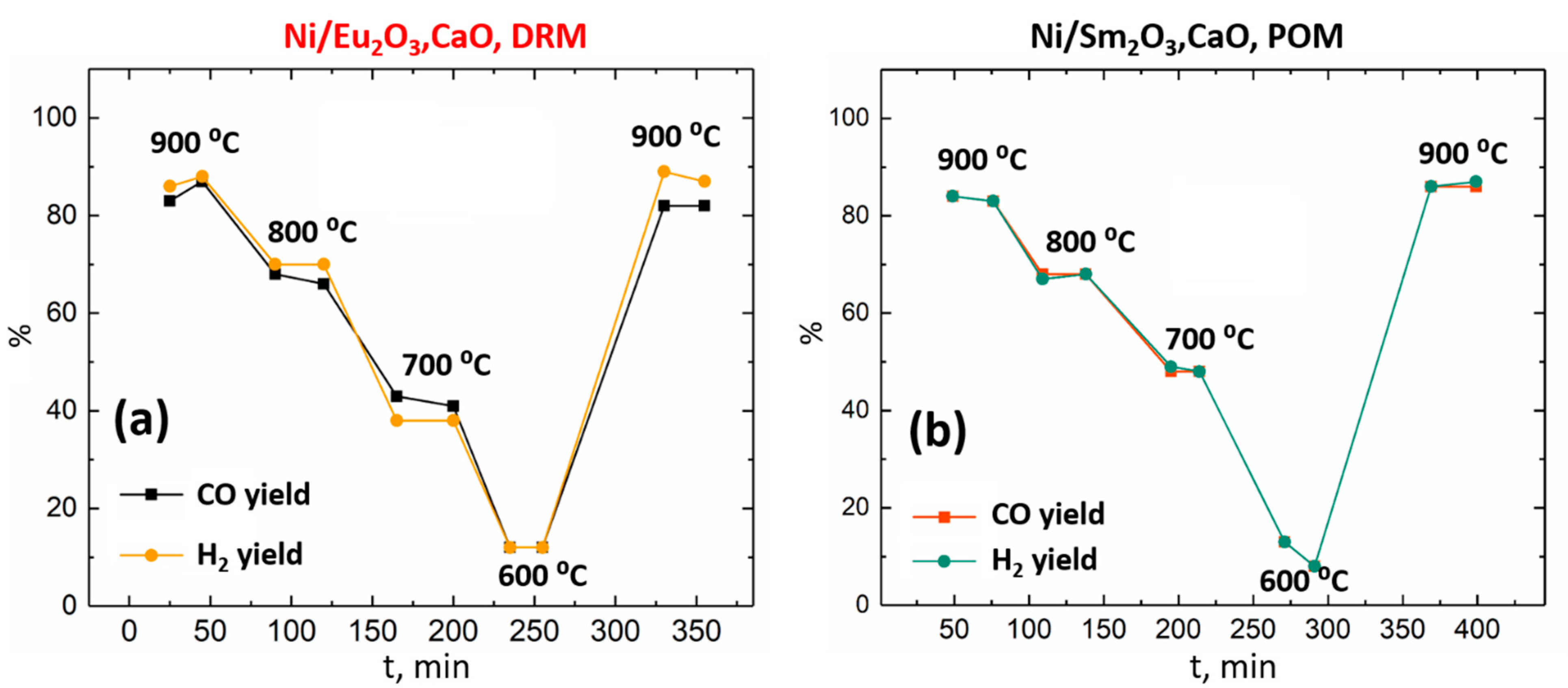 Materials 15 07265 g006 Materials 15 07265 g006