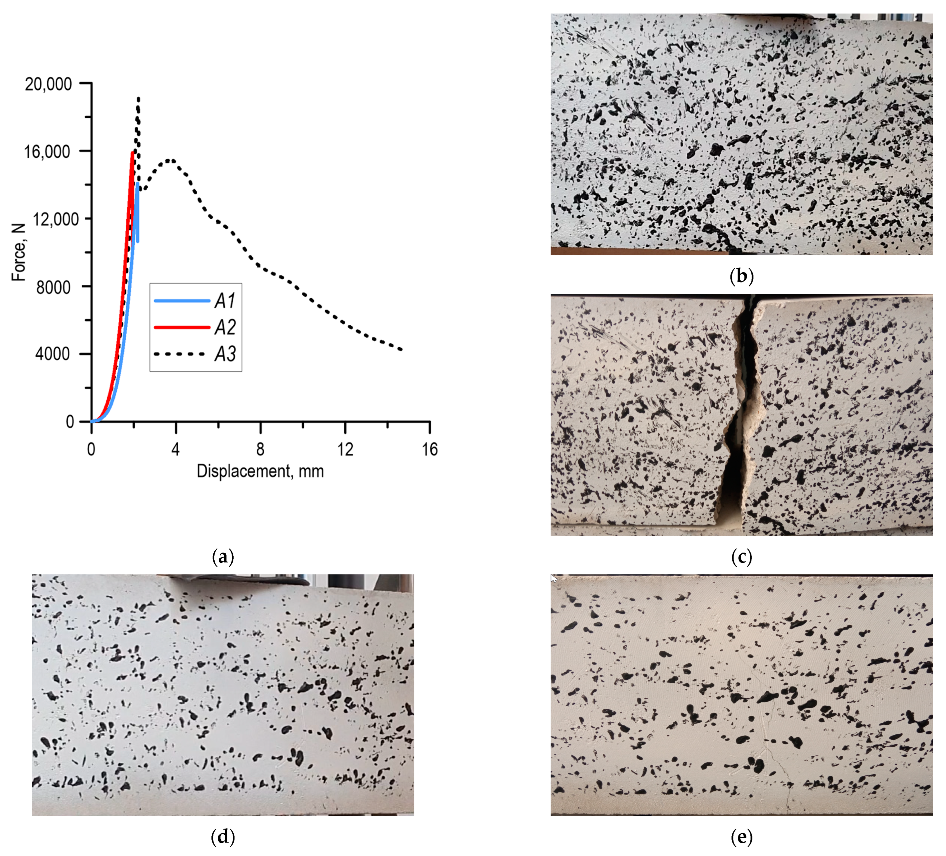 Materials 15 07268 g002a