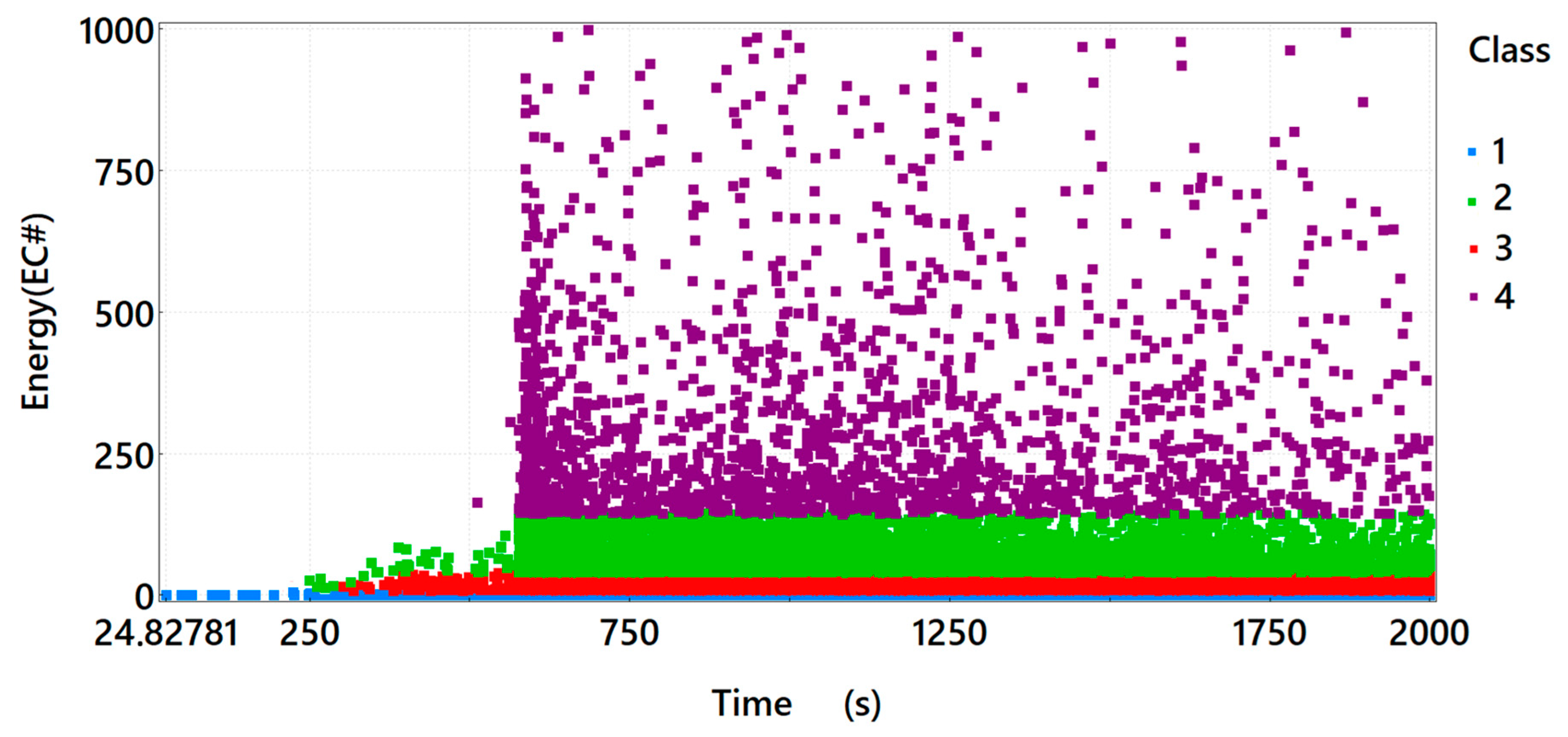 Materials 15 07268 g004