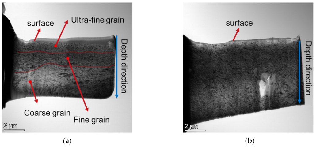 Materials 15 07269 g007a Materials 15 07269 g007a