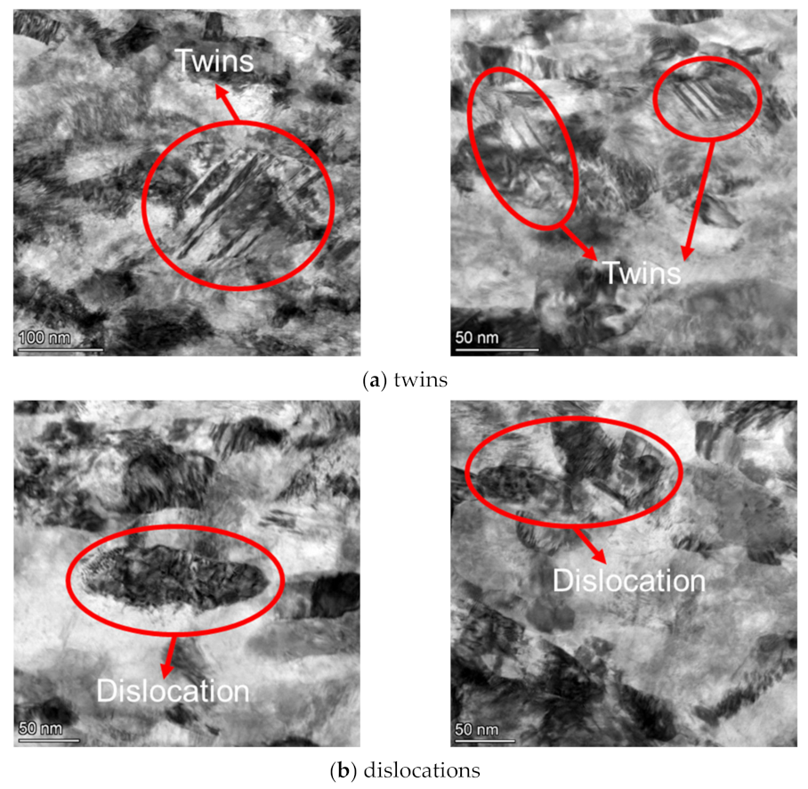 Materials 15 07269 g008 Materials 15 07269 g008