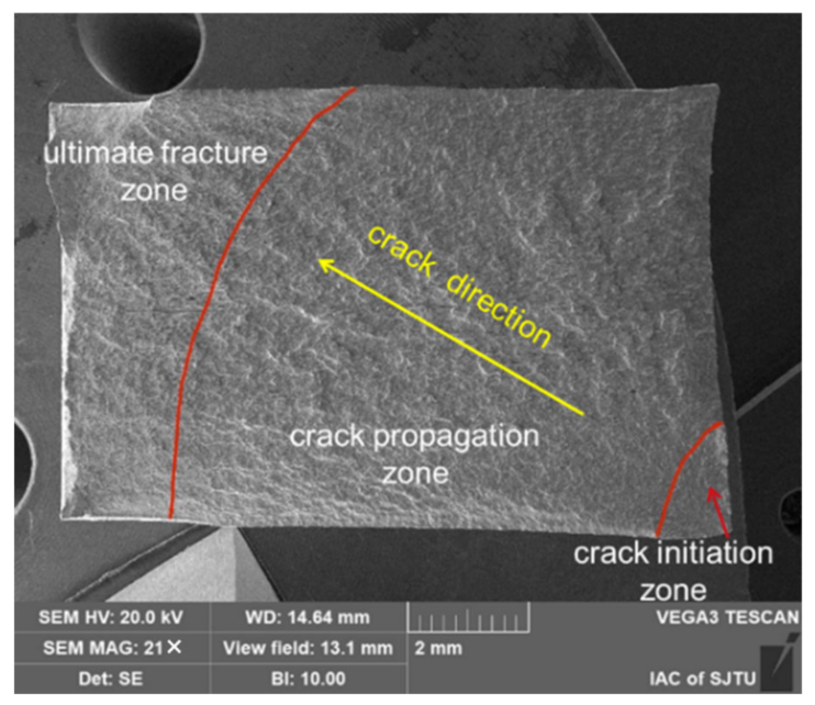 Materials 15 07269 g010 Materials 15 07269 g010