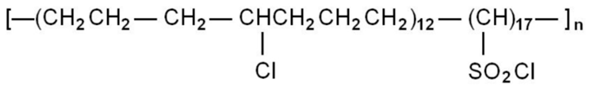 Materials 15 07276 g001 Materials 15 07276 g001