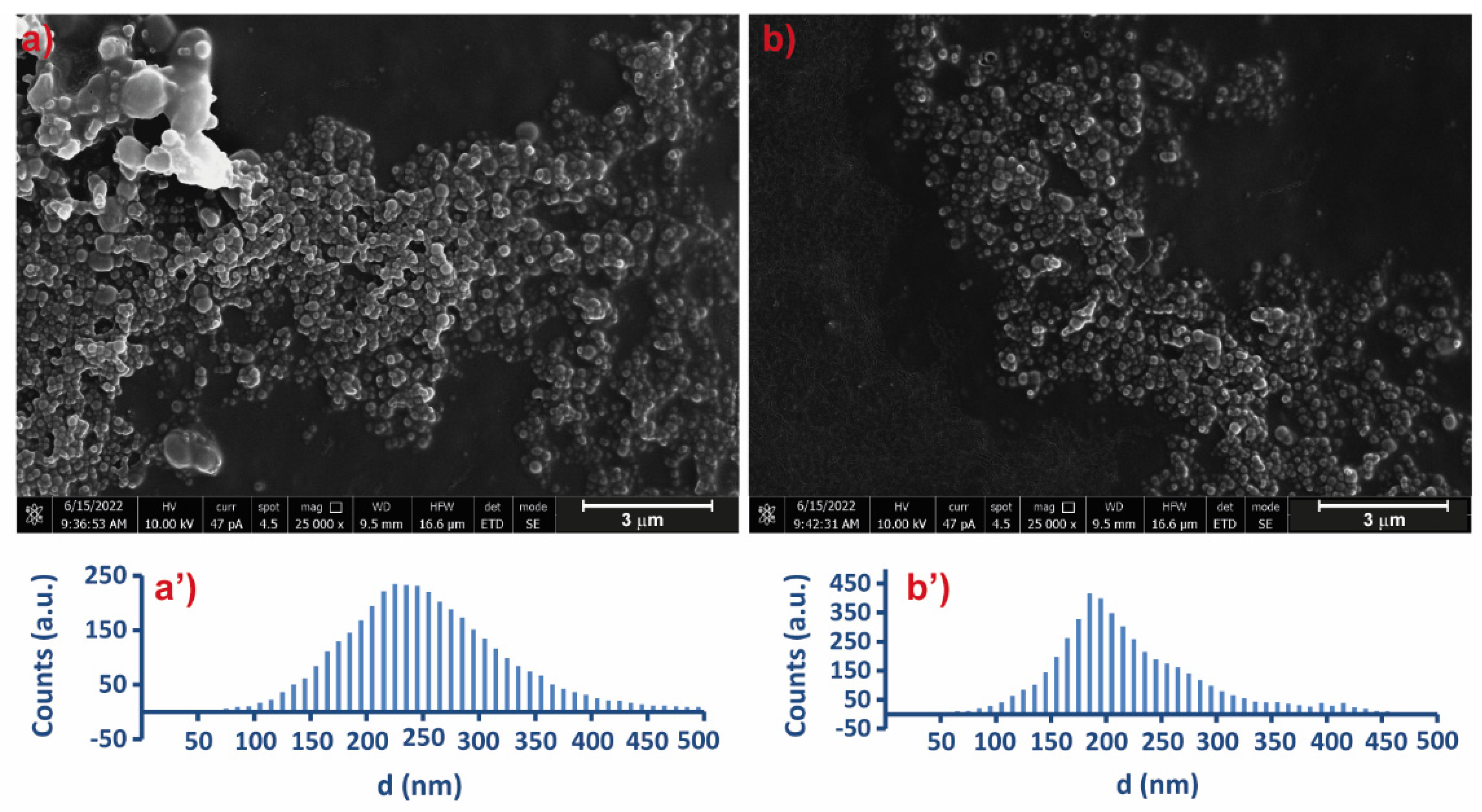 Materials 15 07280 g002