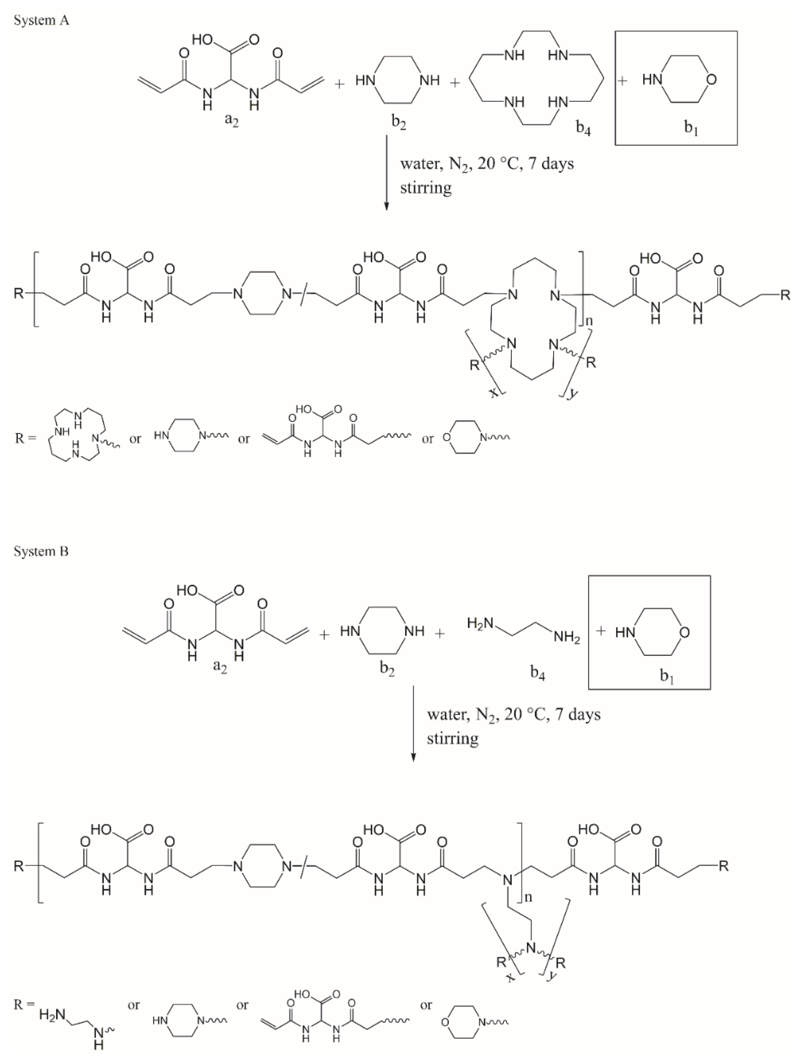 Materials 15 07280 sch002