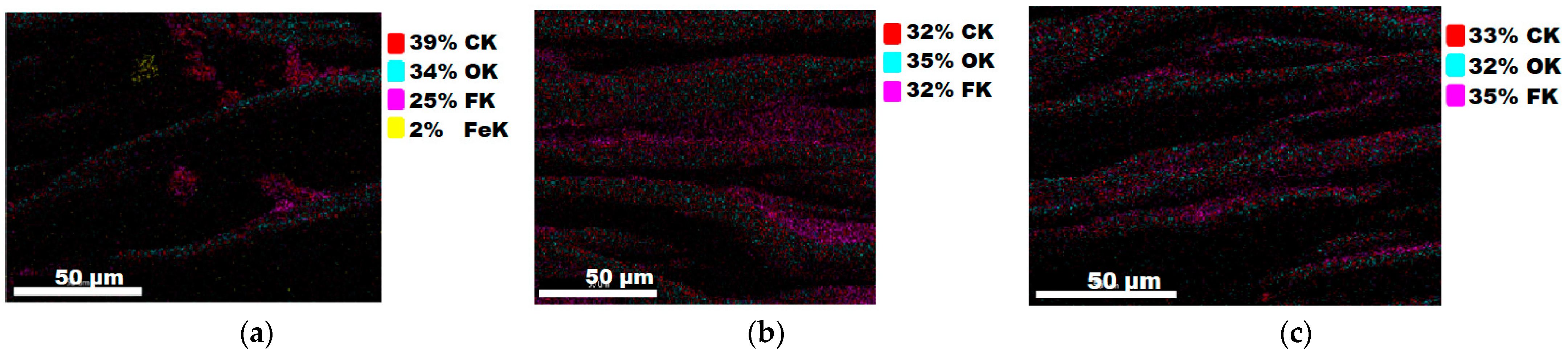 Materials 15 07286 g005 Materials 15 07286 g005