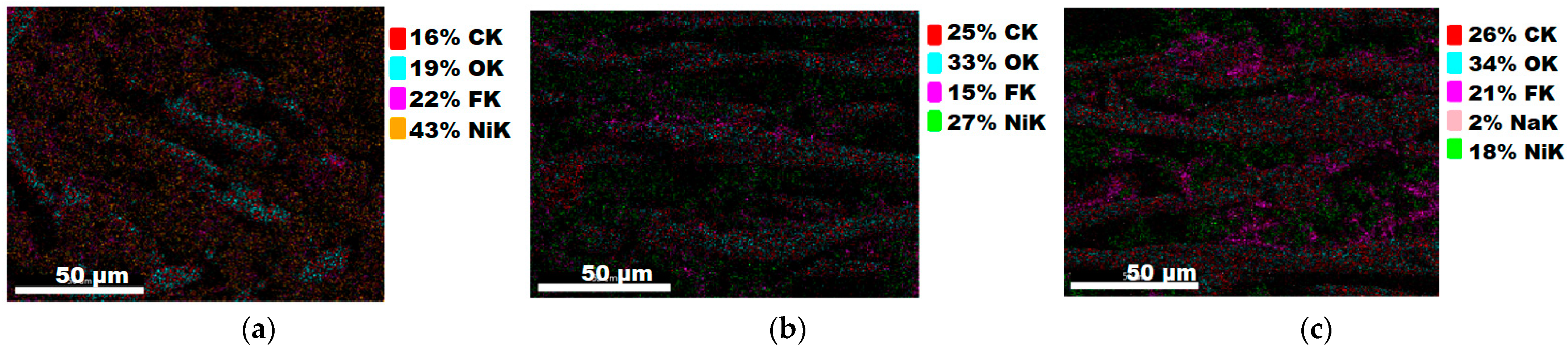 Materials 15 07286 g007 Materials 15 07286 g007