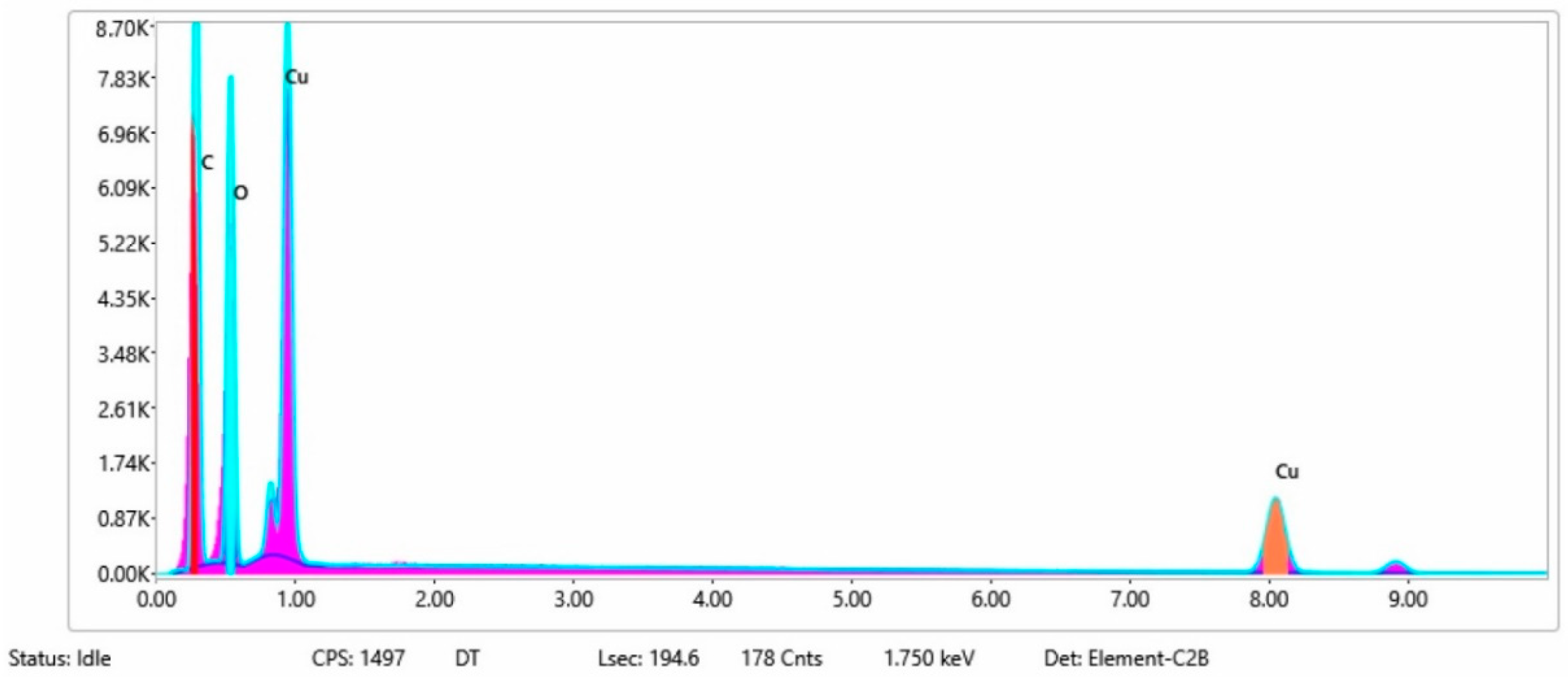 Materials 15 07286 g008 Materials 15 07286 g008