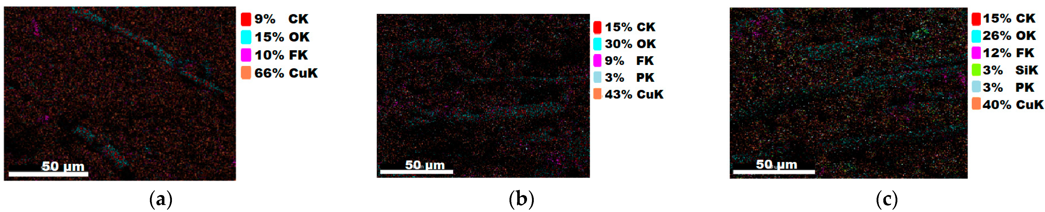 Materials 15 07286 g009 Materials 15 07286 g009