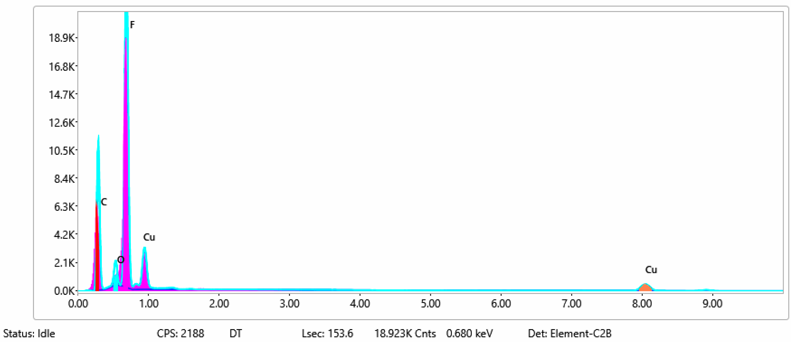 Materials 15 07286 g010 Materials 15 07286 g010