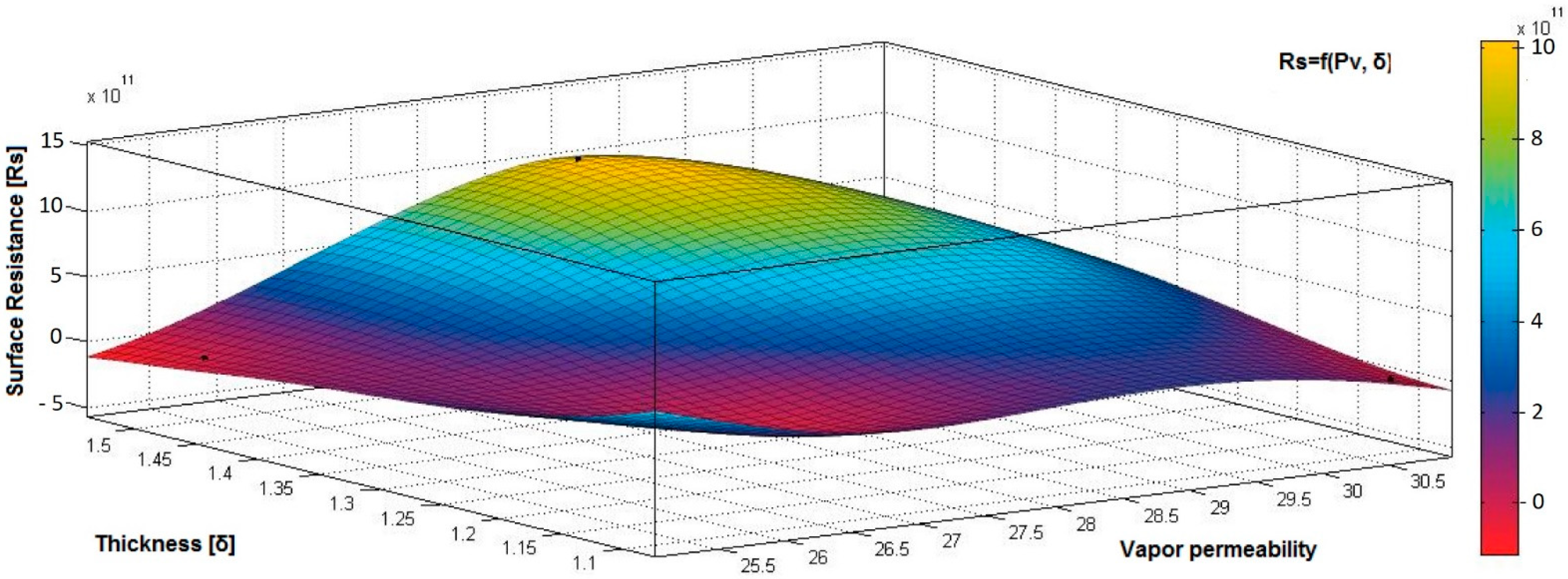 Materials 15 07286 g017 Materials 15 07286 g017