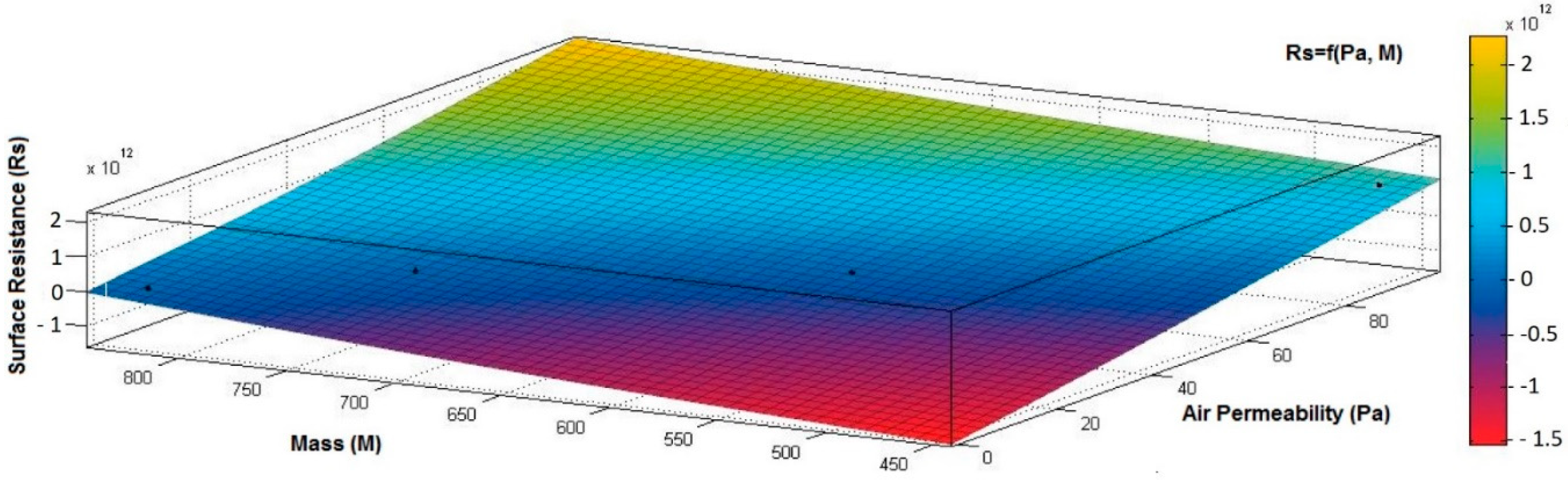 Materials 15 07286 g019 Materials 15 07286 g019