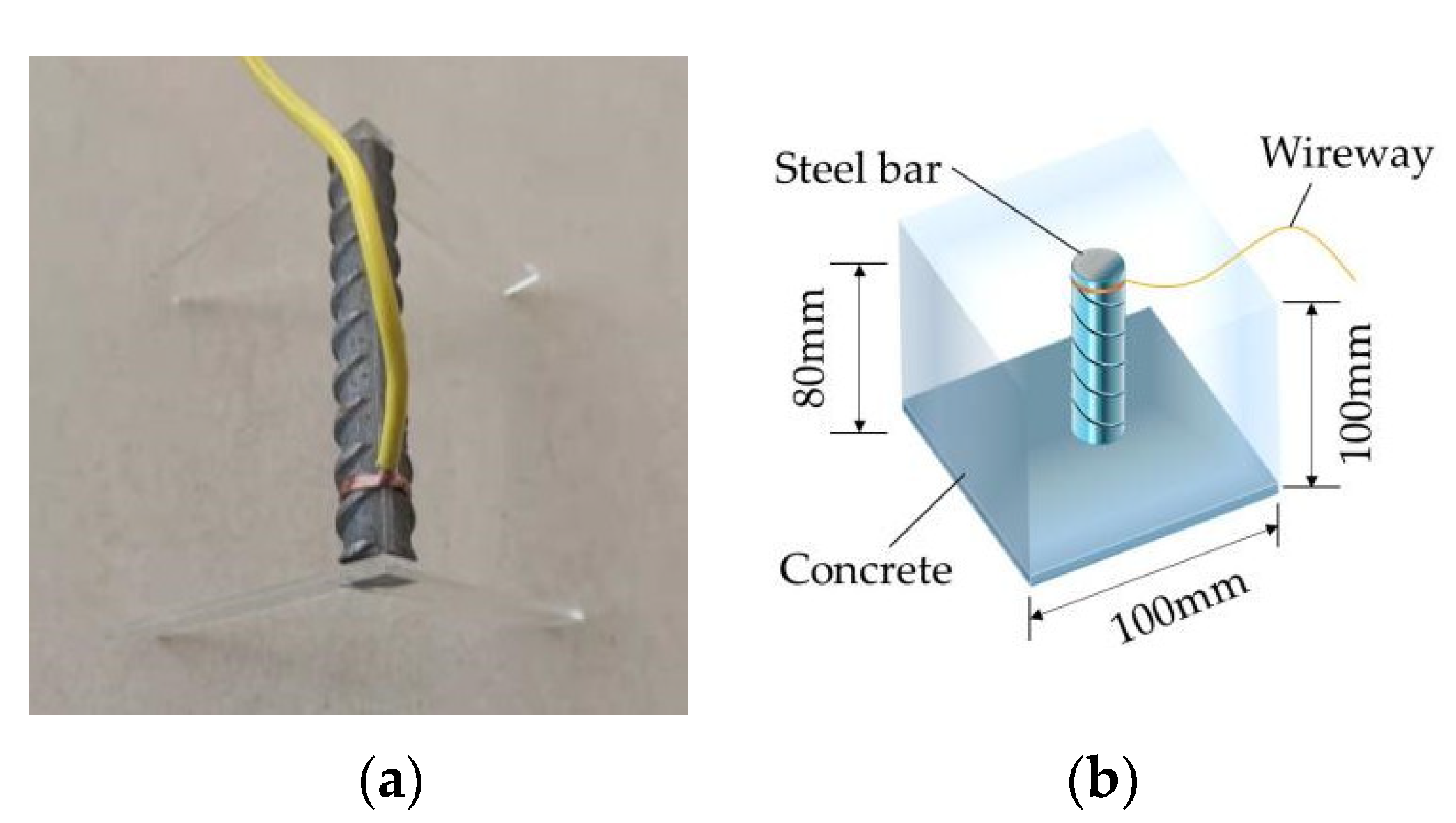 Materials 15 07287 g001