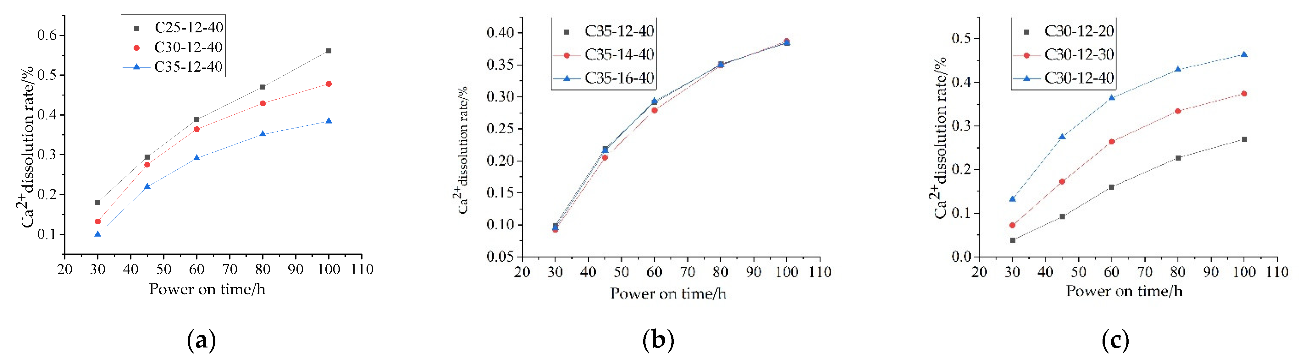 Materials 15 07287 g004
