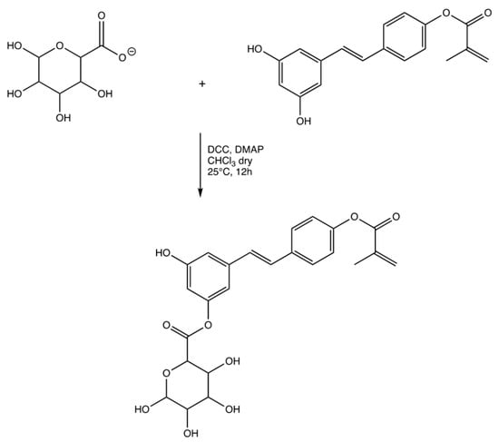 Materials Special Issue Drug Delivery Recent Developments And Future Prospects