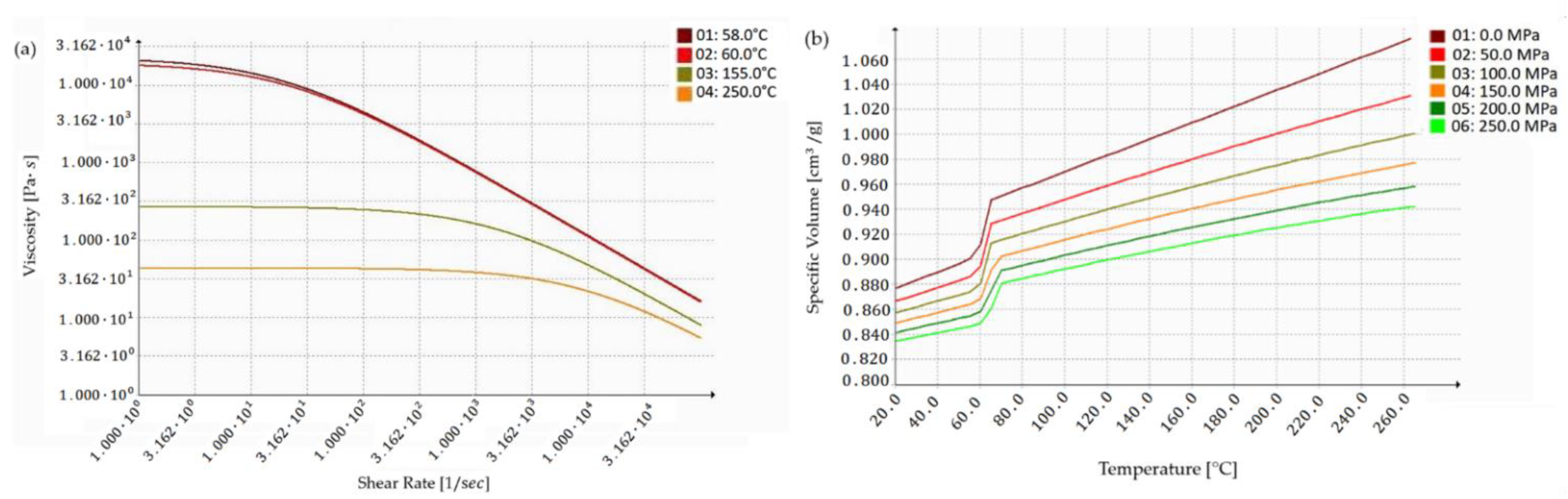 Materials 15 07295 g001