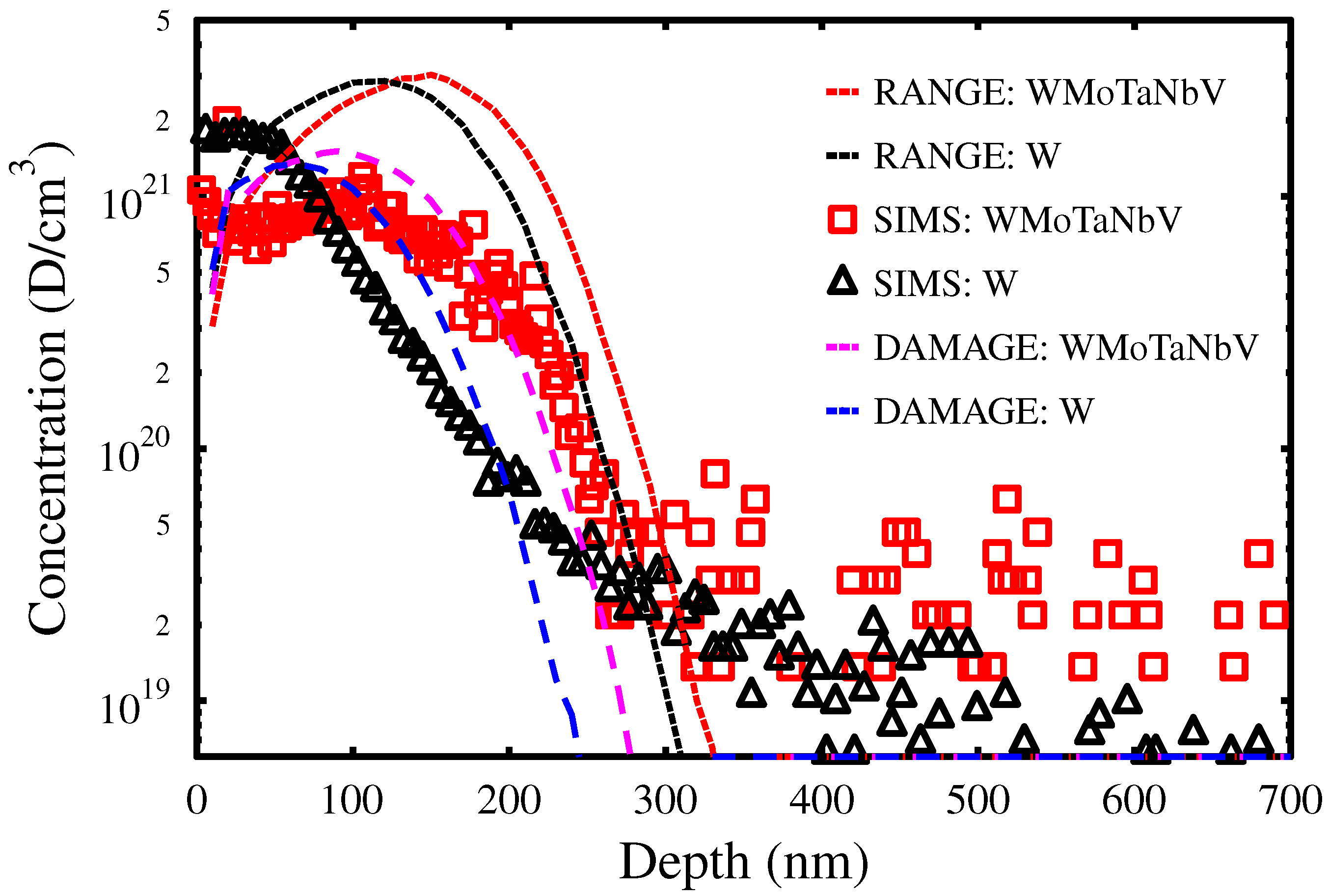 Materials 15 07296 g001