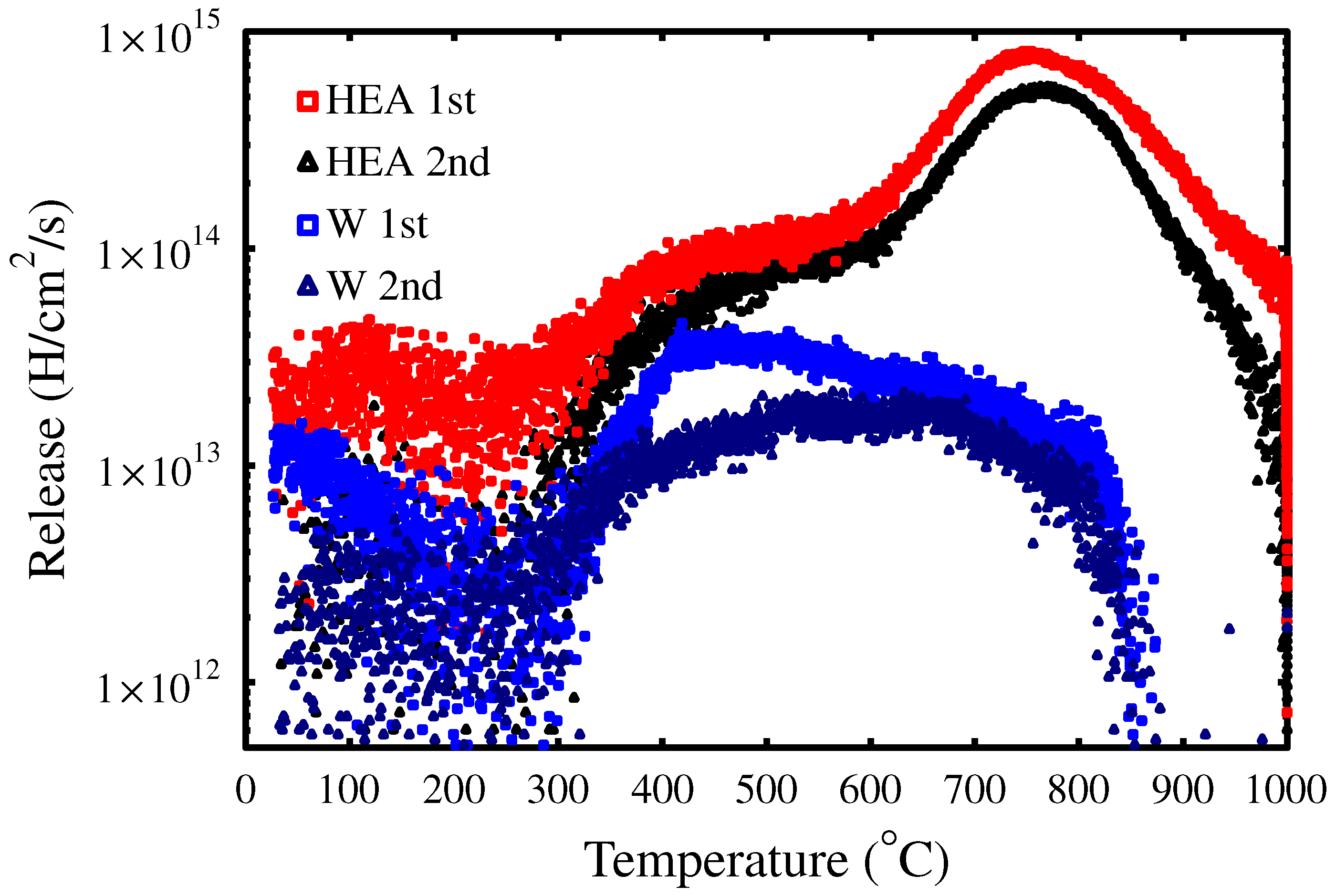 Materials 15 07296 g004