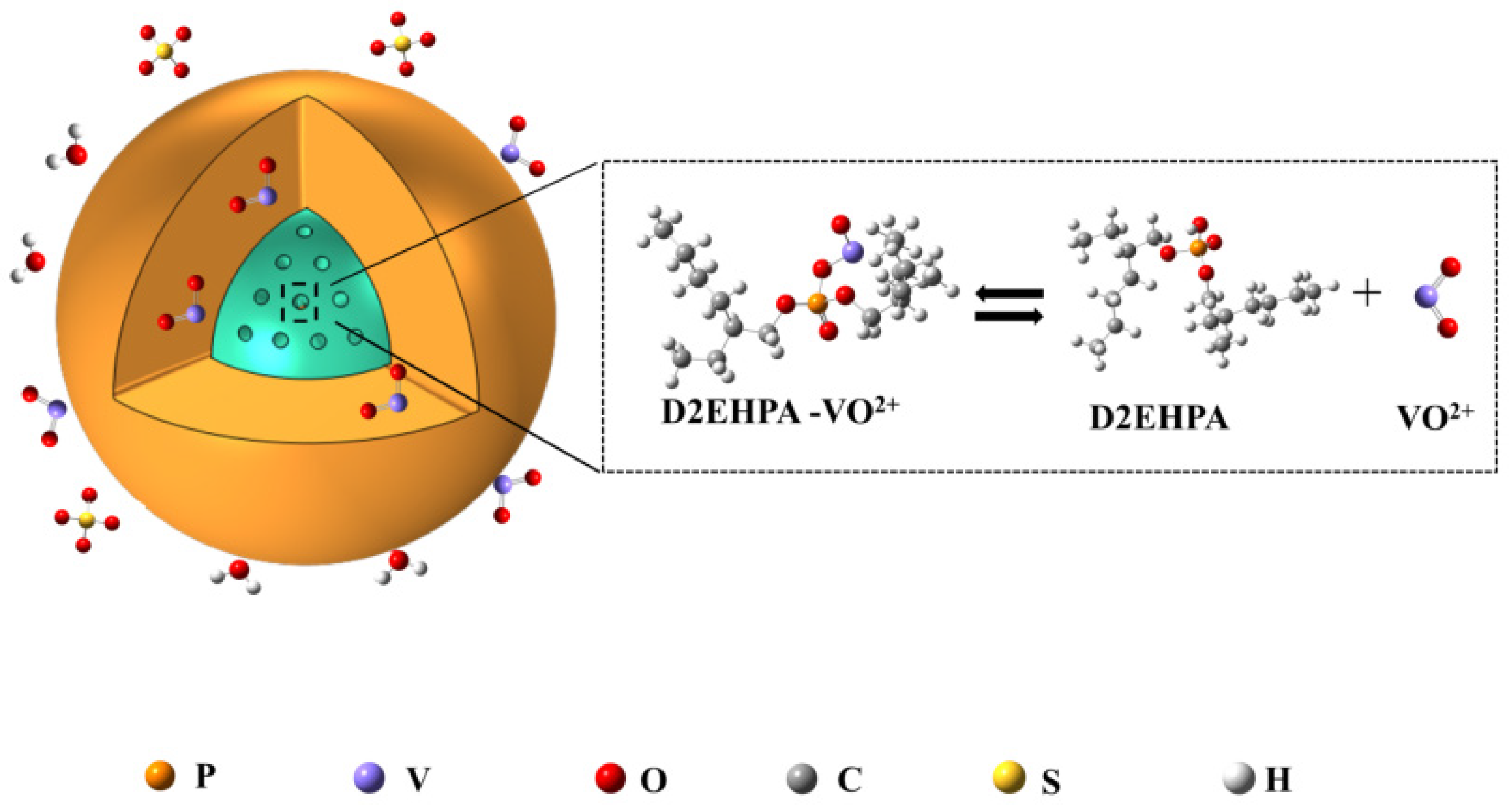 Materials 15 07300 g010