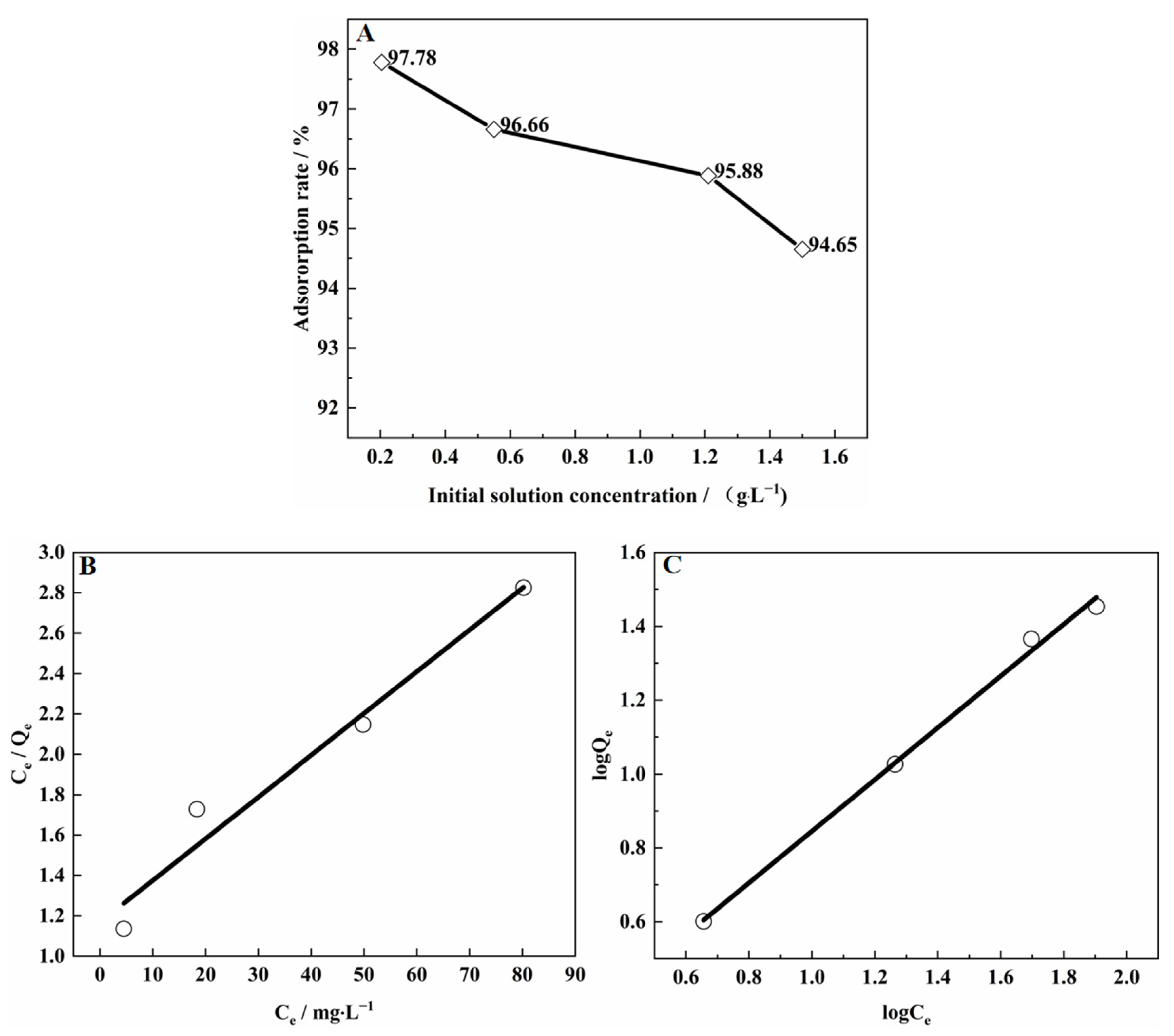 Materials 15 07300 g012