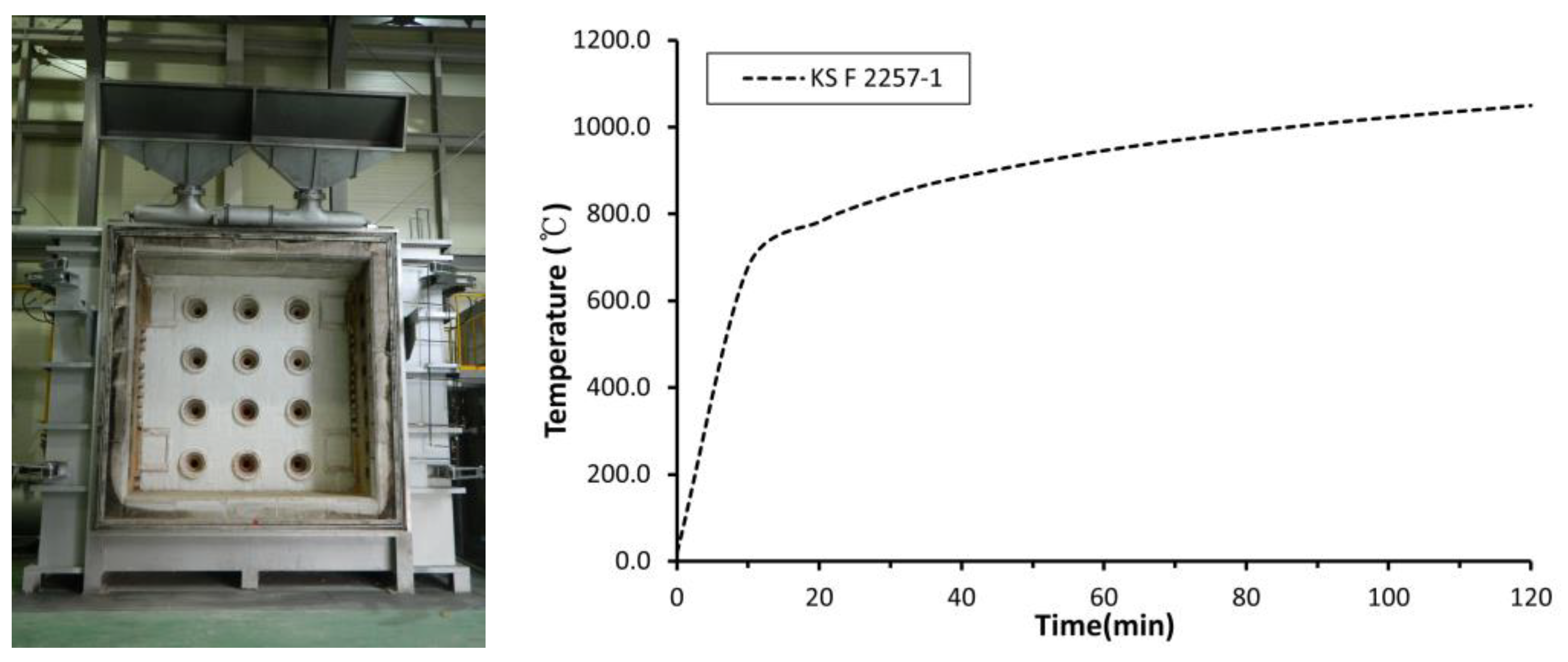 Materials 15 07301 g001 Materials 15 07301 g001