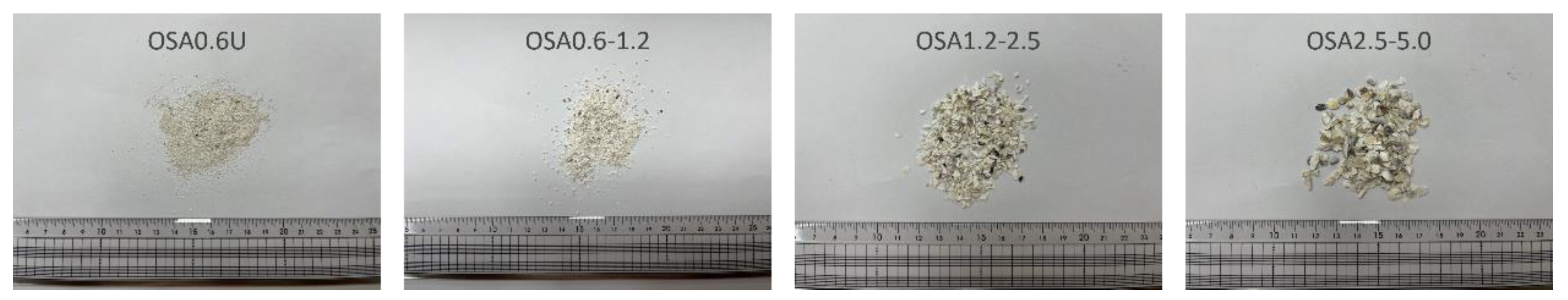 Materials 15 07301 g003 Materials 15 07301 g003