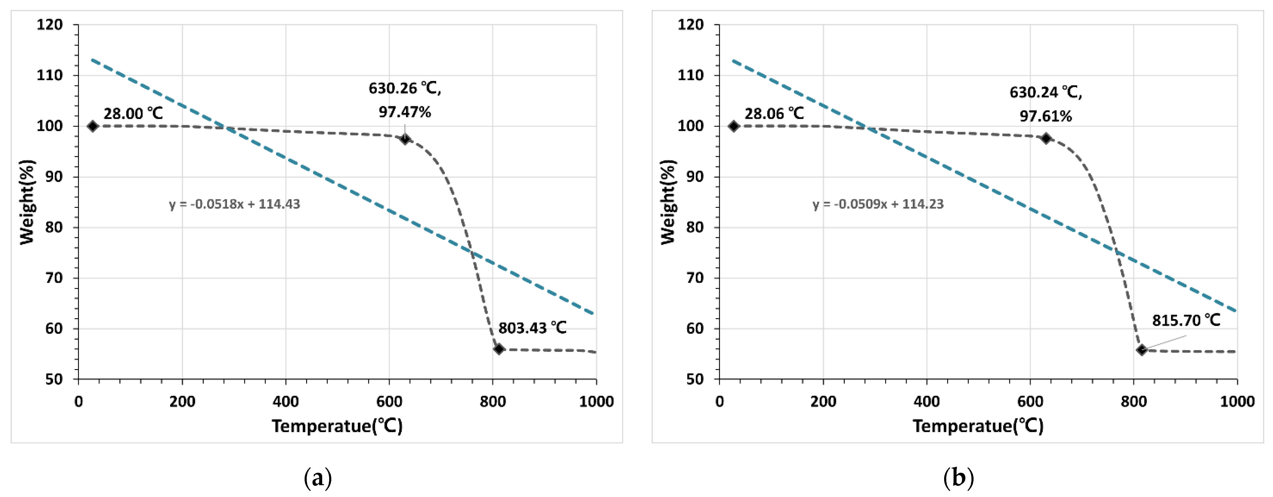 Materials 15 07301 g009a Materials 15 07301 g009a