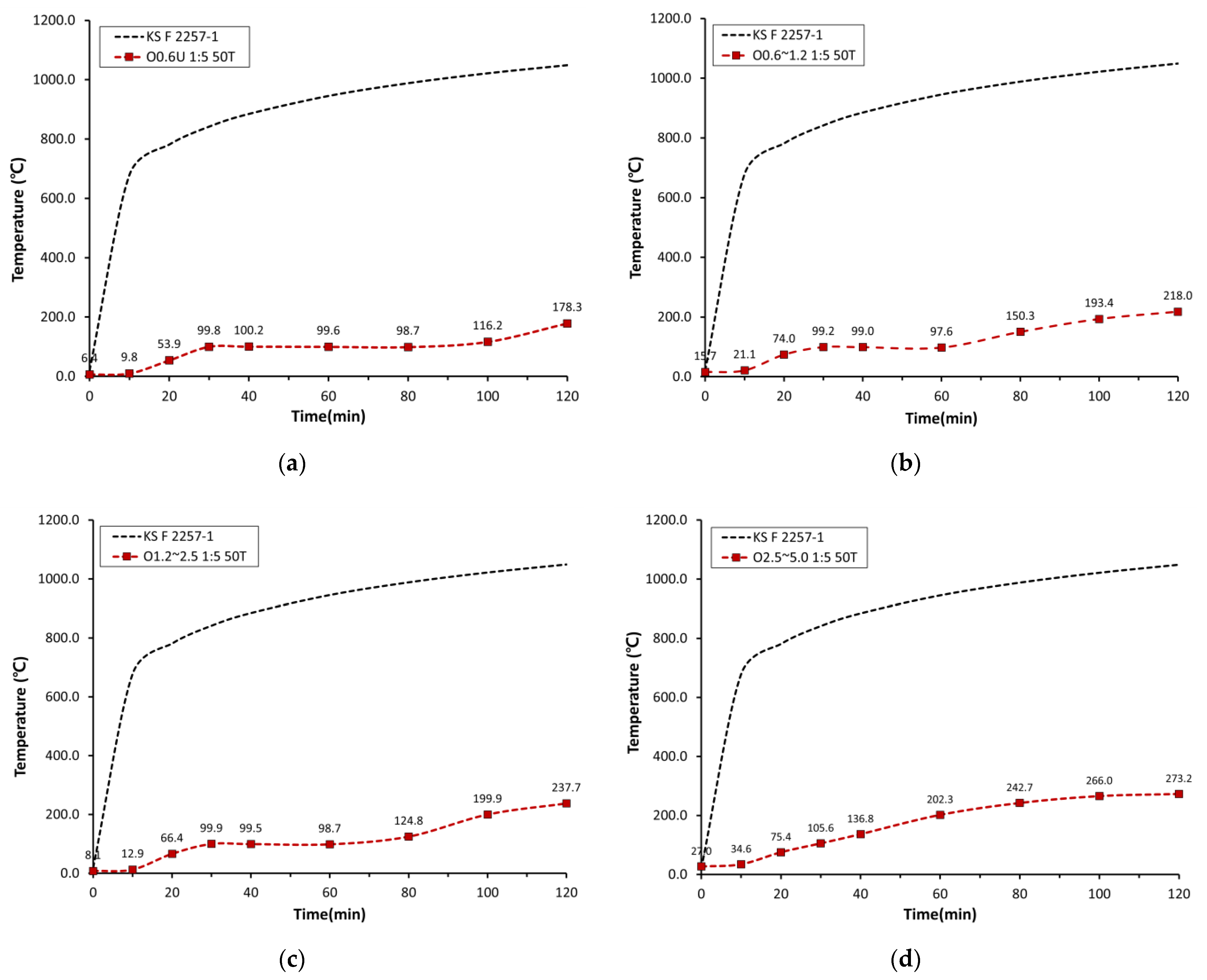 Materials 15 07301 g011 Materials 15 07301 g011