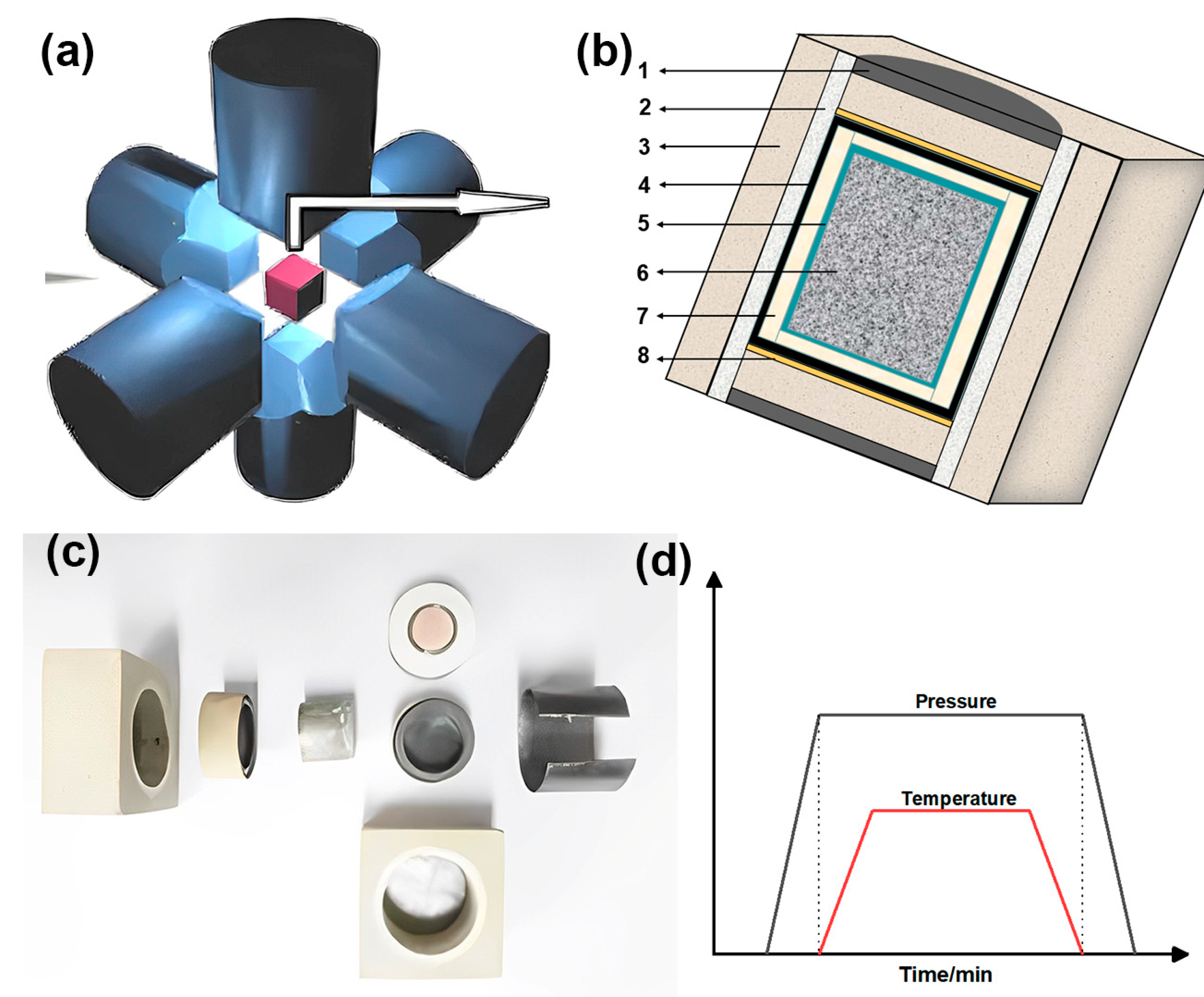 Materials 15 07309 g002