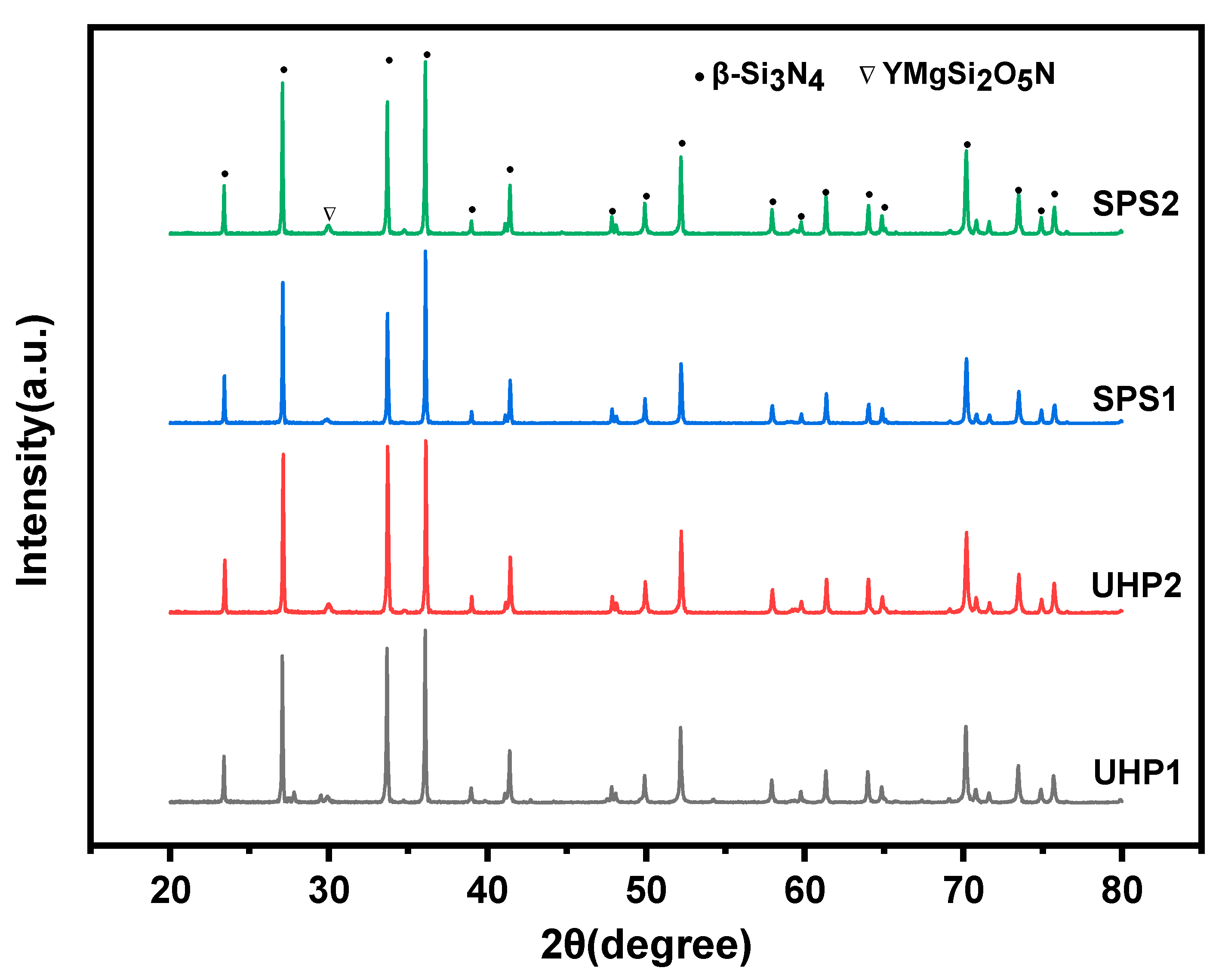 Materials 15 07309 g005