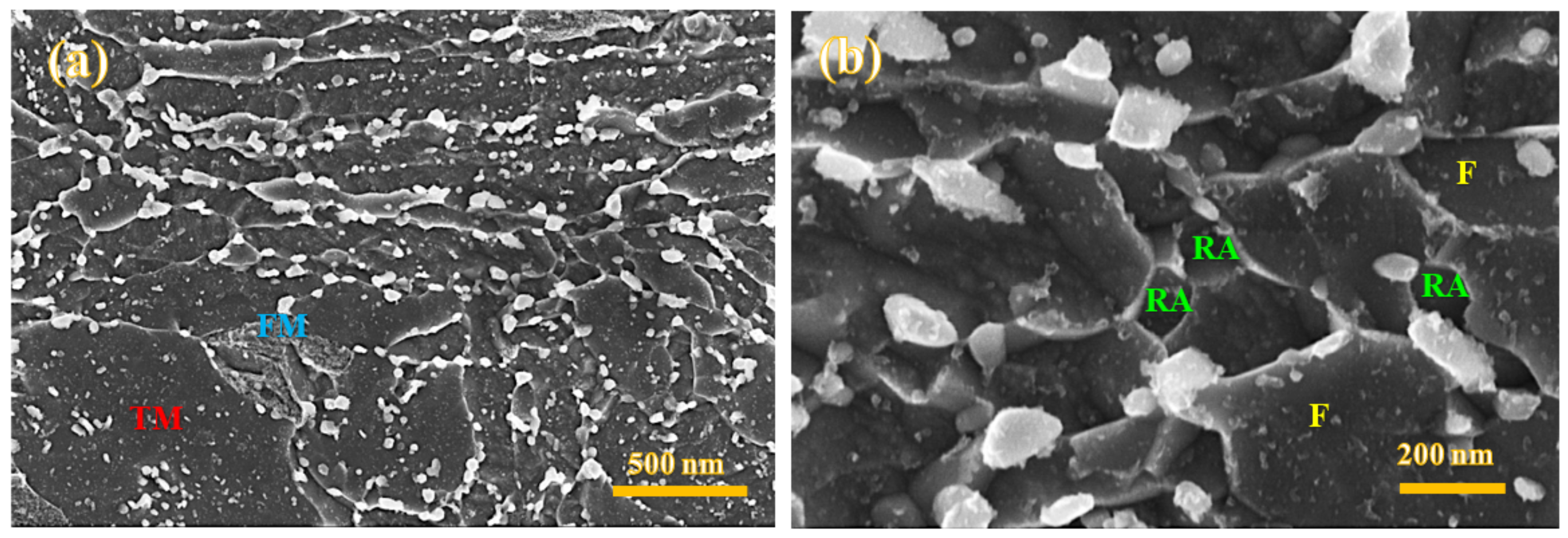 Materials 15 07322 g006